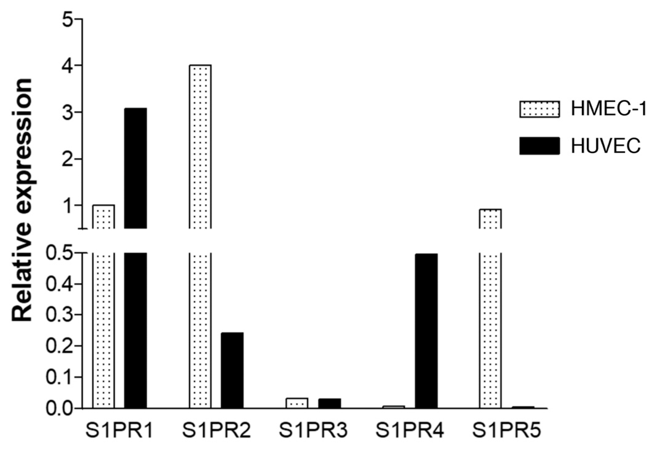 Ijms 24 11192 g004 Ijms 24 11192 g004