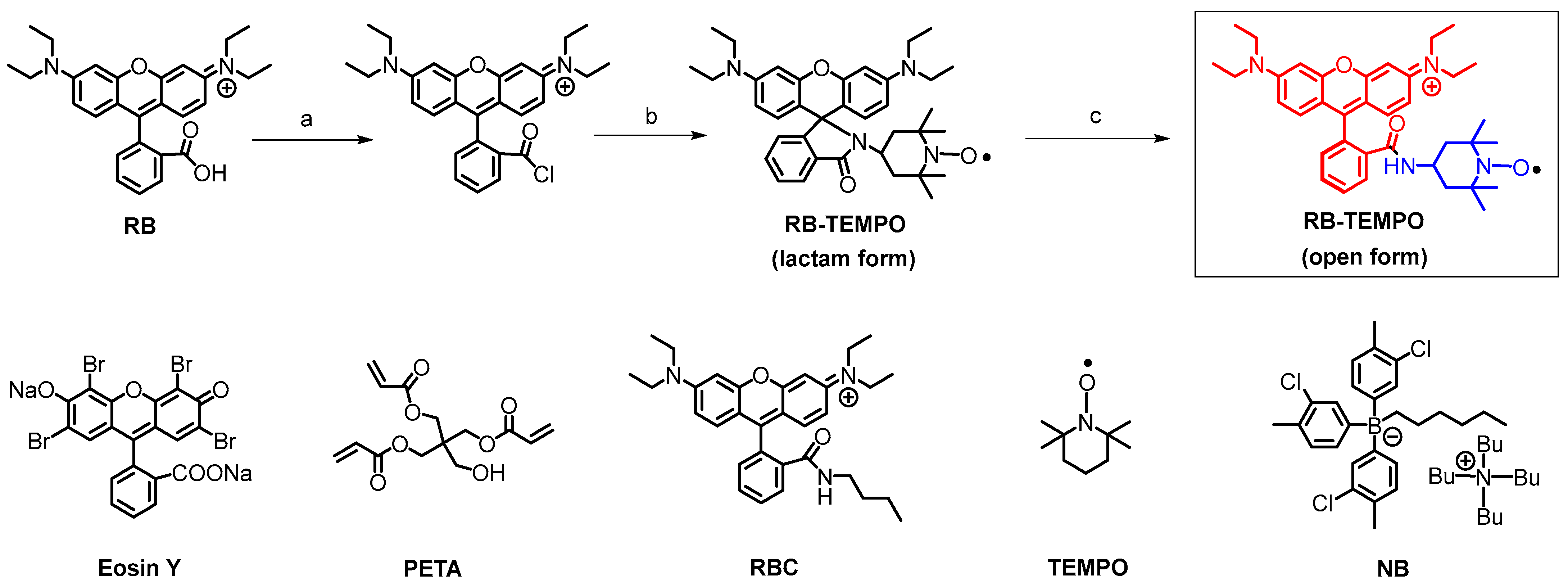 Ijms 24 11220 sch001
