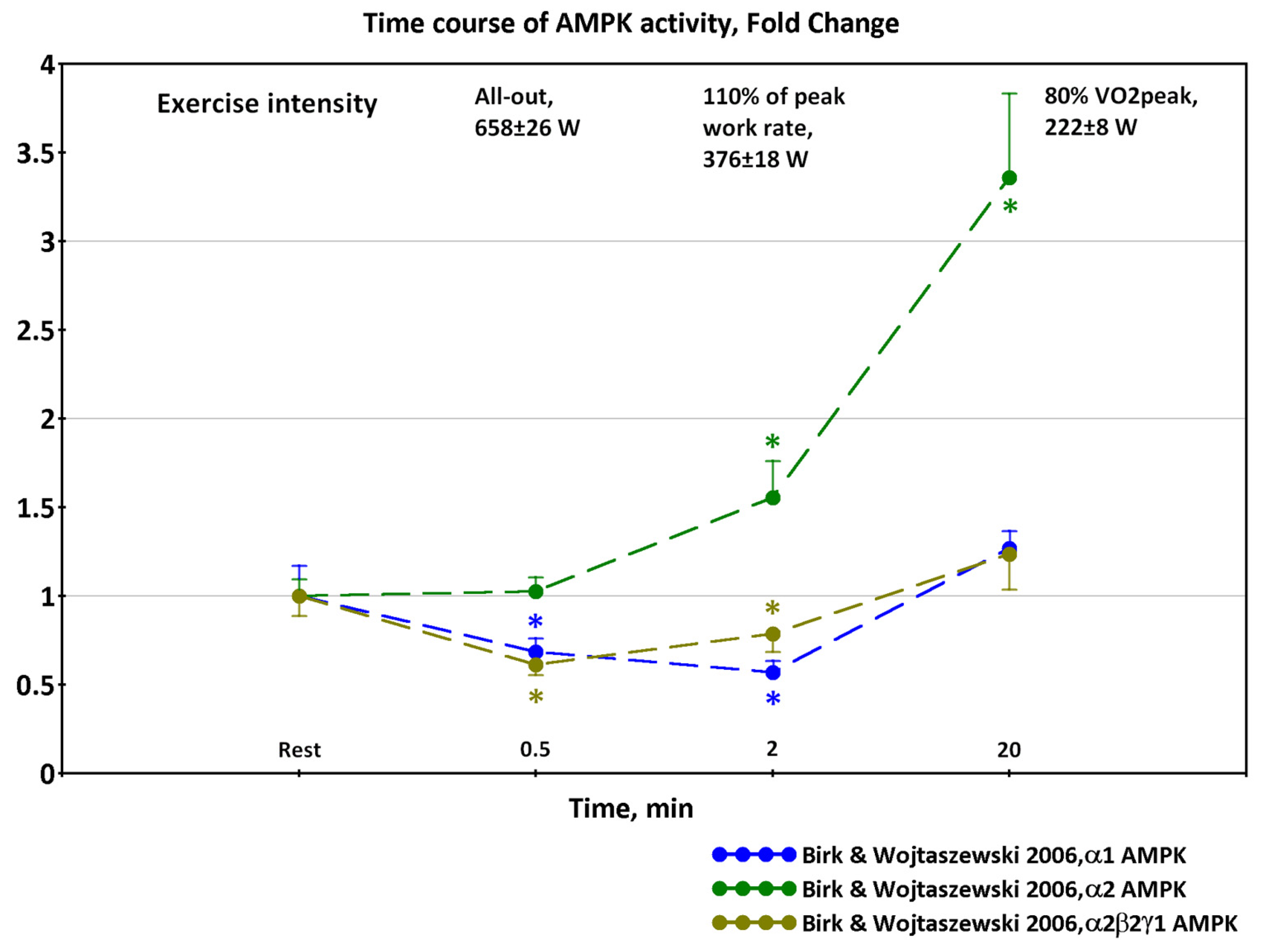 Ijms 24 11223 g002 Ijms 24 11223 g002