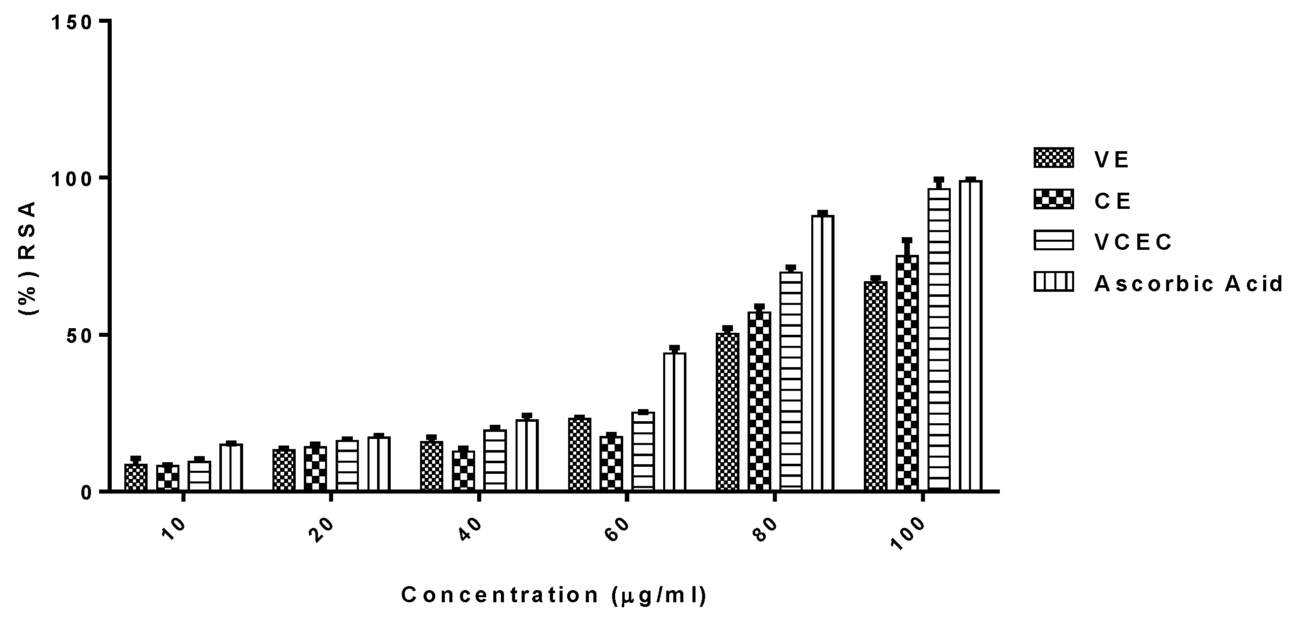 Ijms 24 11255 g001 Ijms 24 11255 g001