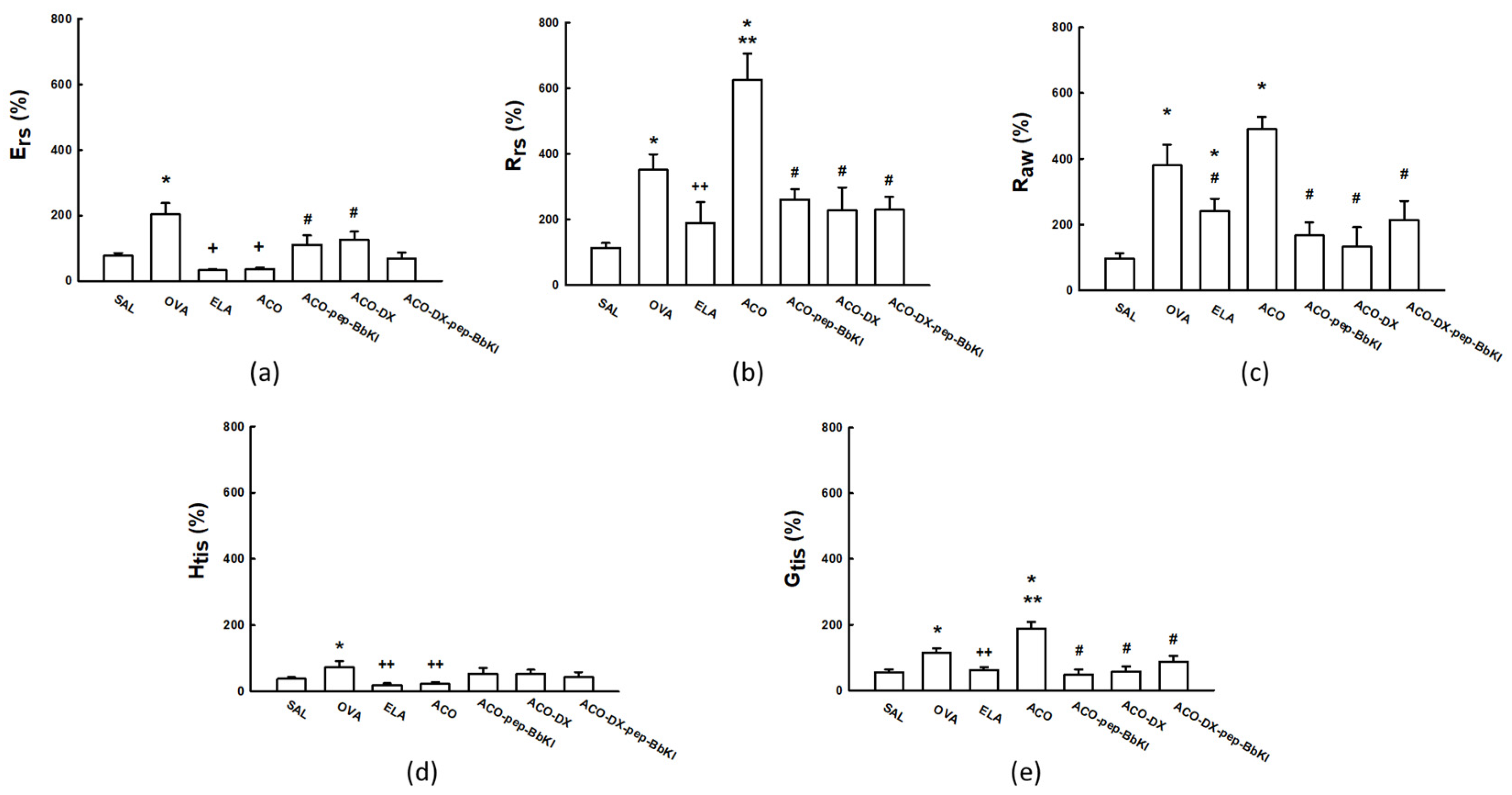 Ijms 24 11261 g001 Ijms 24 11261 g001