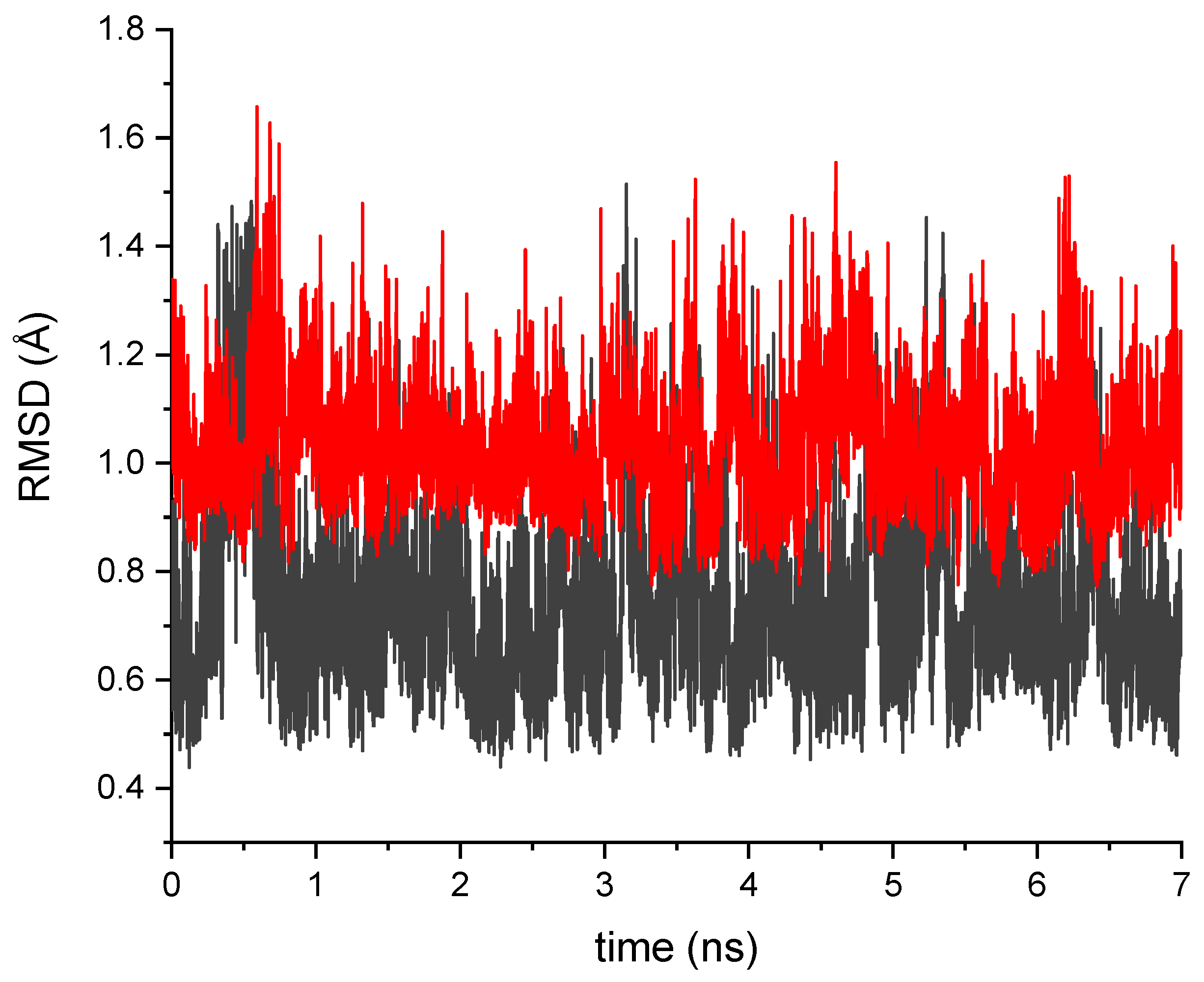 Ijms 24 11266 g003 Ijms 24 11266 g003