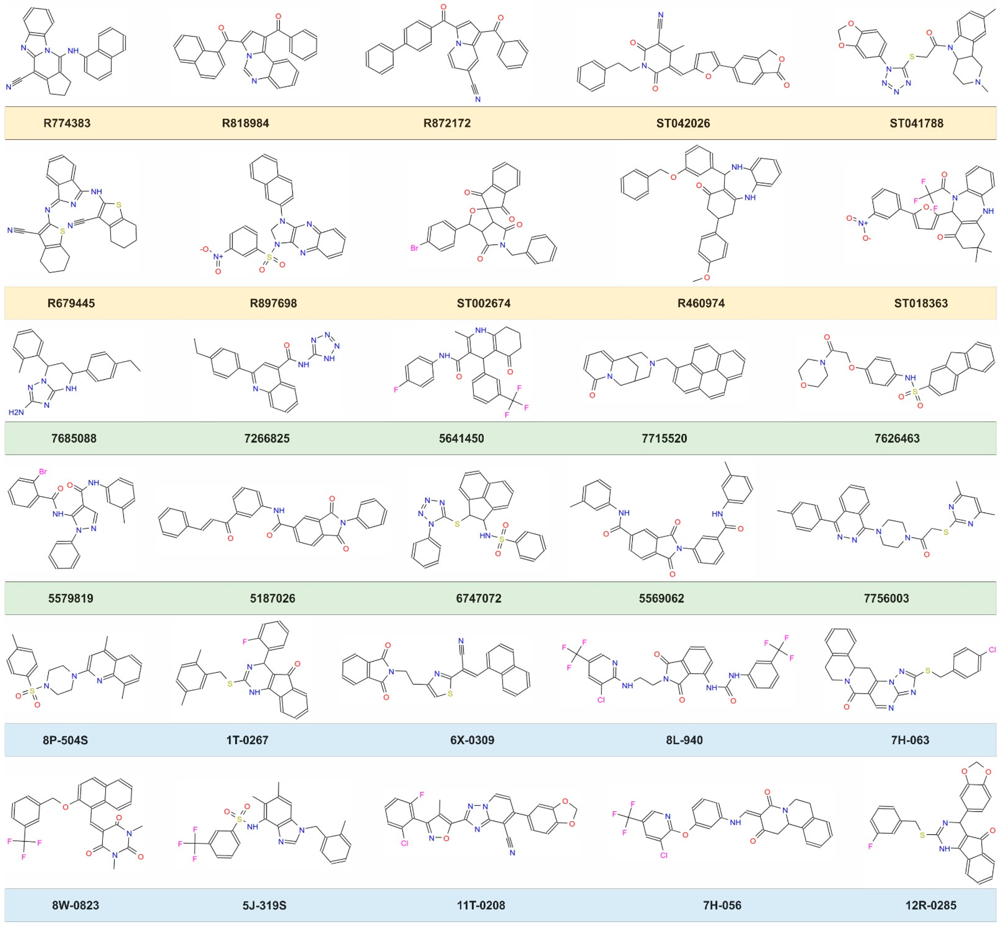 Ijms 24 11290 sch002