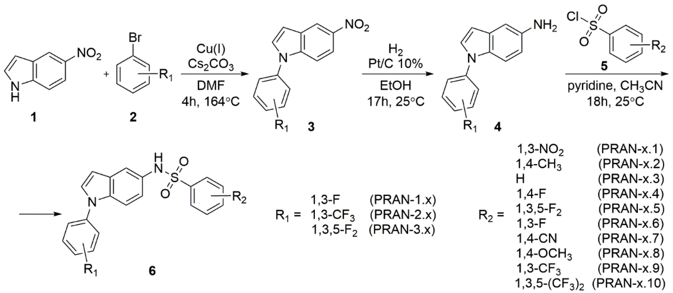Ijms 24 11290 sch005