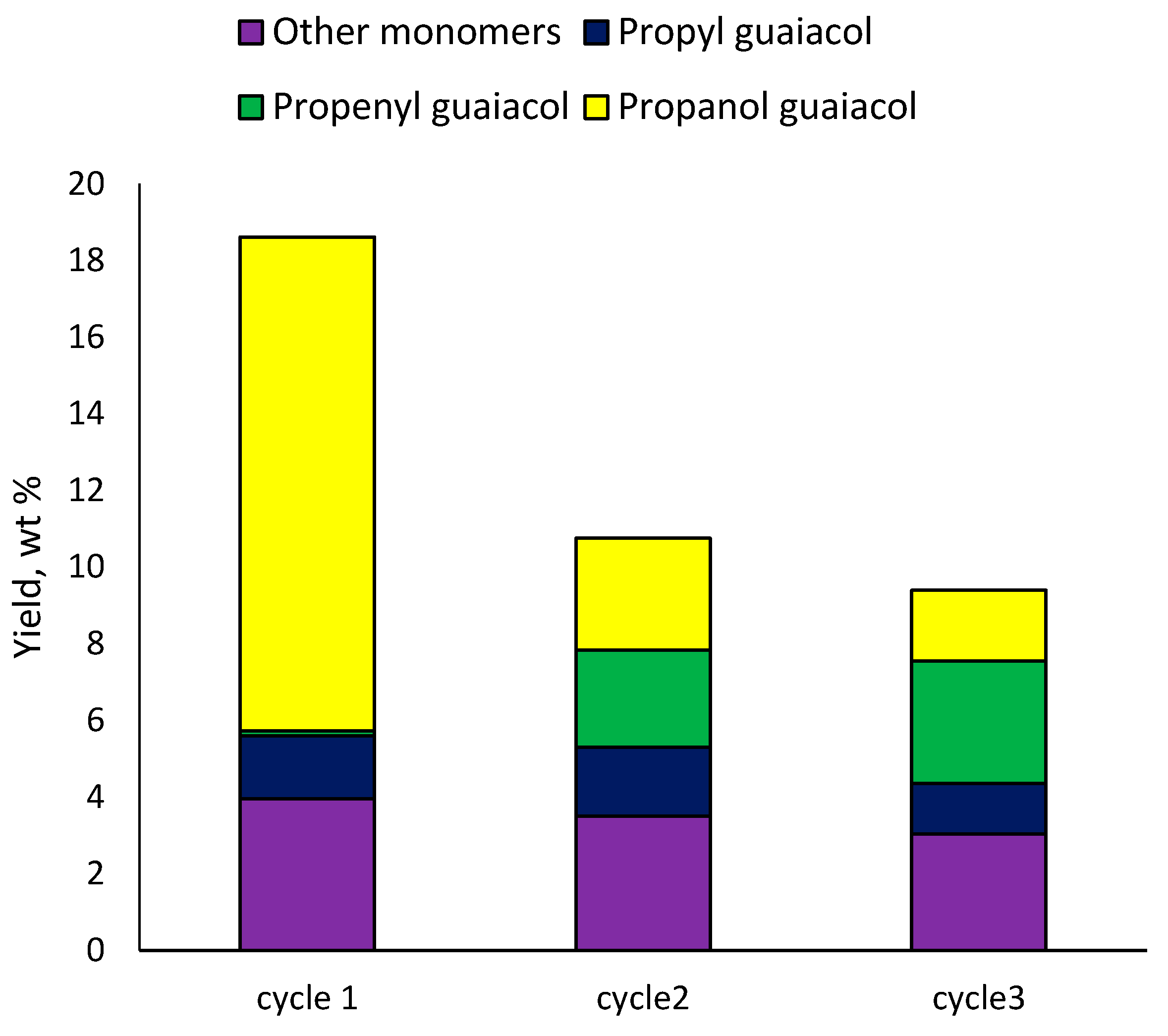 Ijms 24 11337 g008 Ijms 24 11337 g008