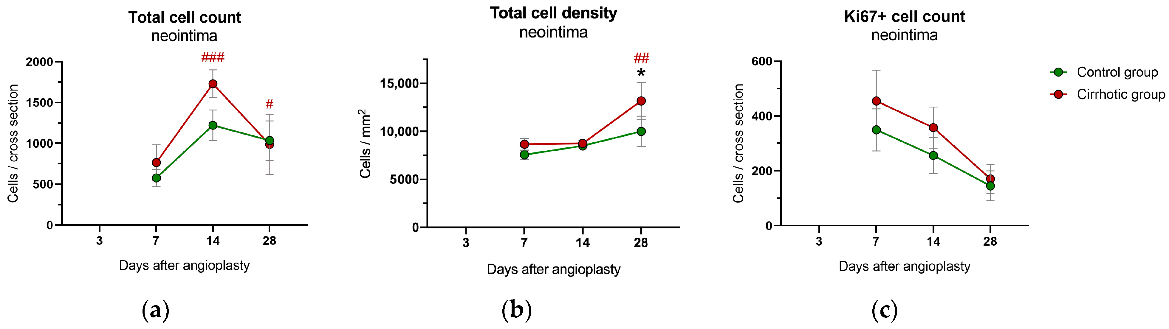 Ijms 24 11351 g003 Ijms 24 11351 g003