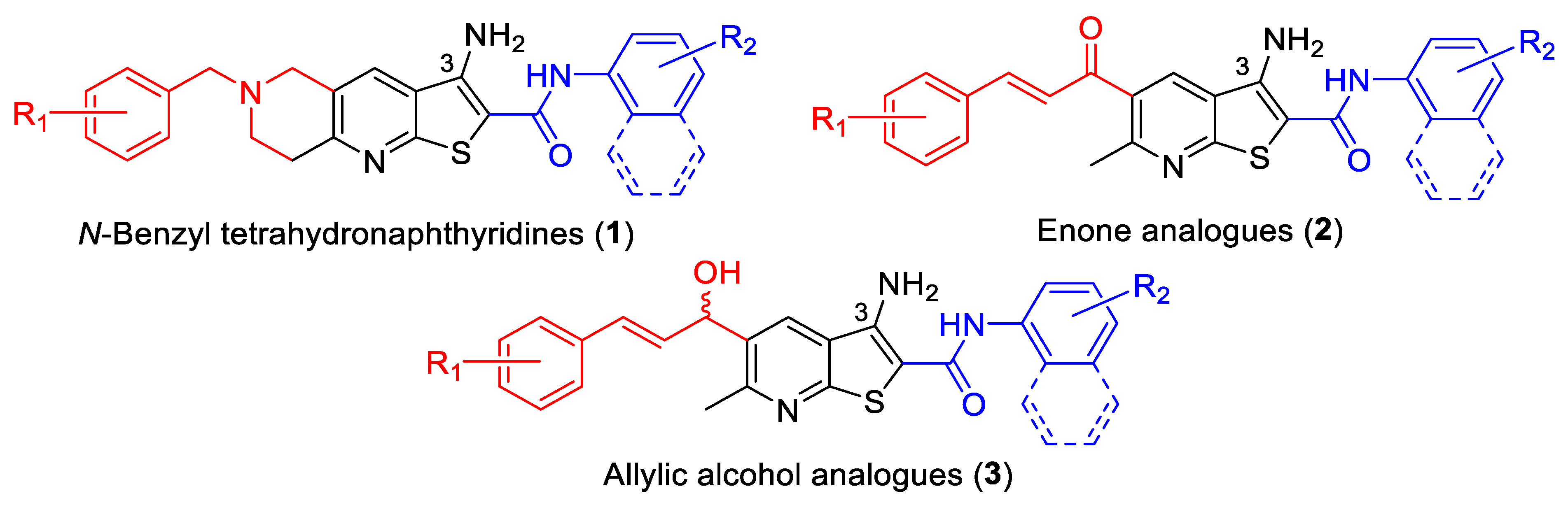 Ijms 24 11407 g001 Ijms 24 11407 g001