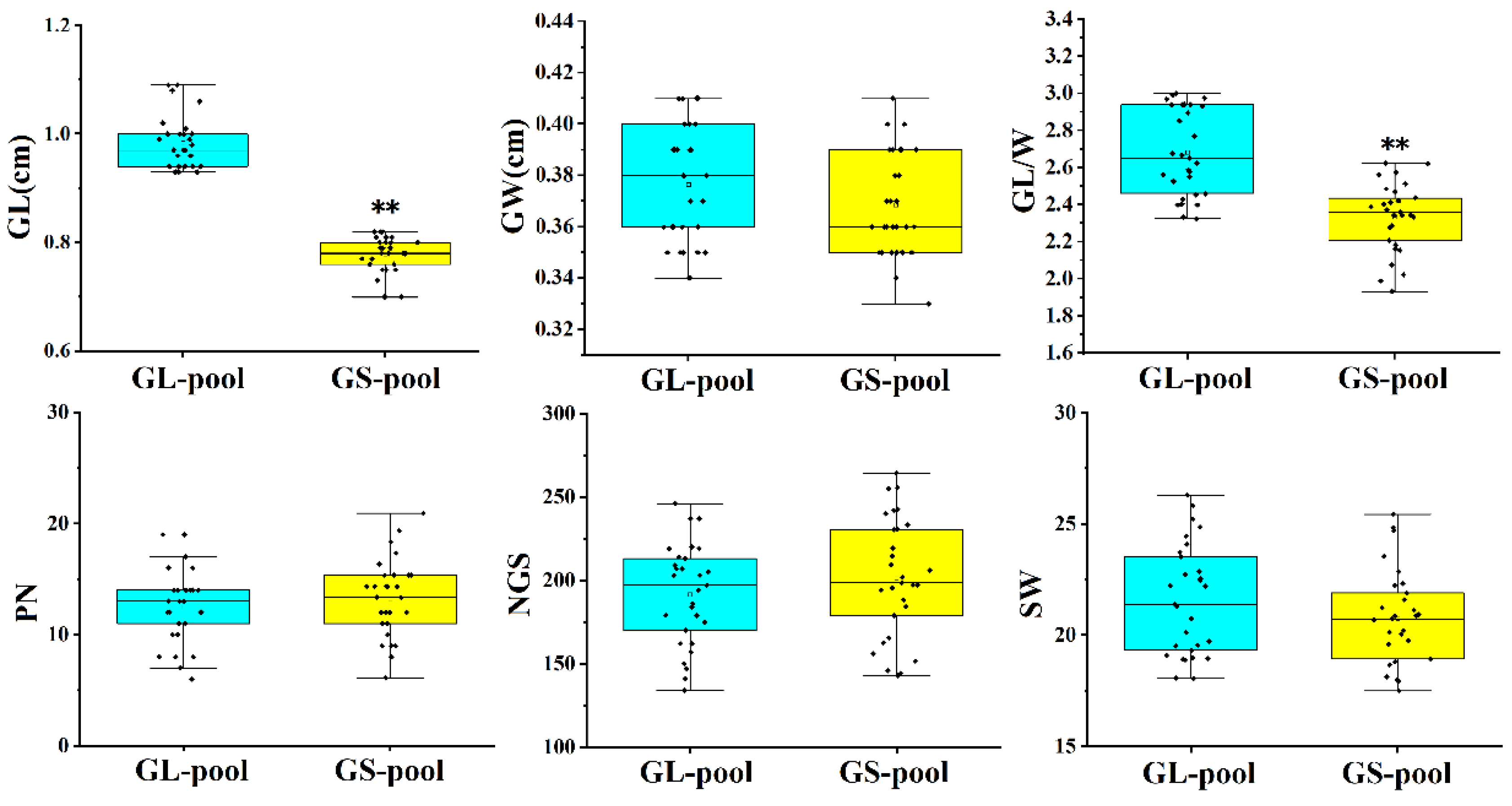 Ijms 24 11447 g002 Ijms 24 11447 g002