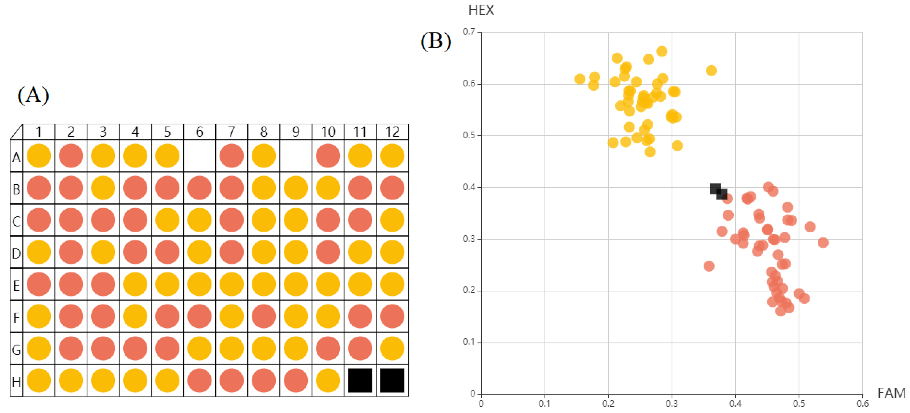 Ijms 24 11447 g009 Ijms 24 11447 g009