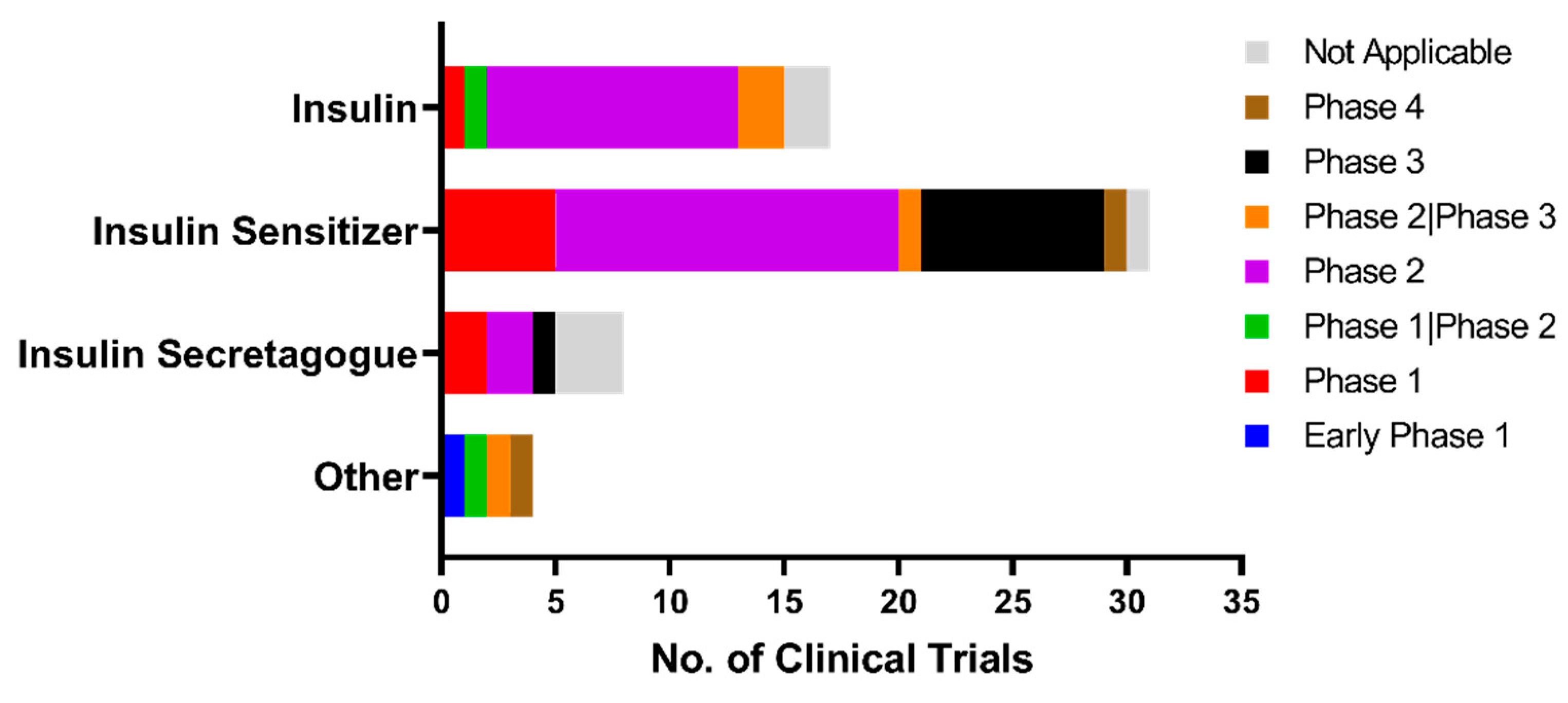Ijms 24 11450 g004 Ijms 24 11450 g004