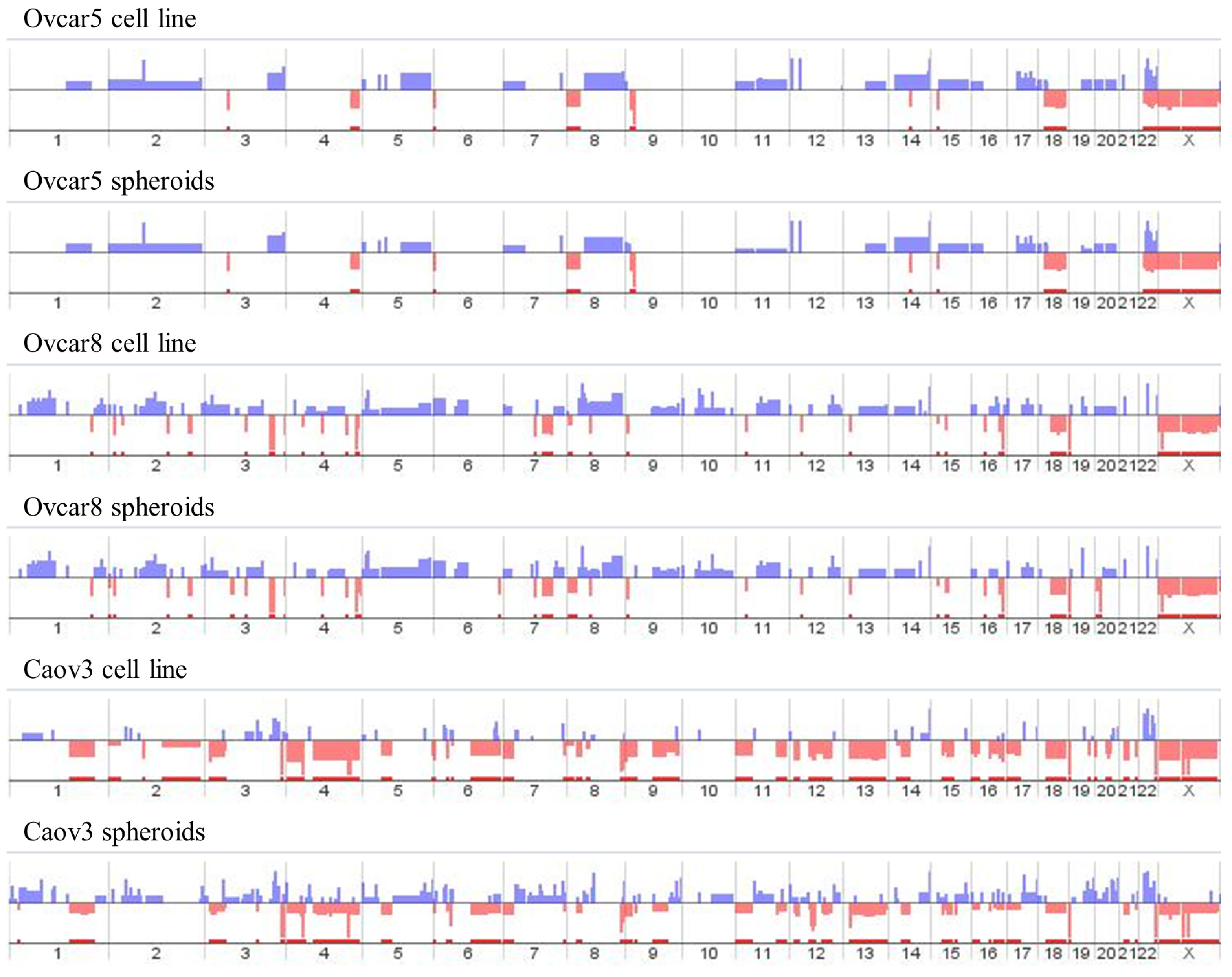 Ijms 24 11455 g003 Ijms 24 11455 g003