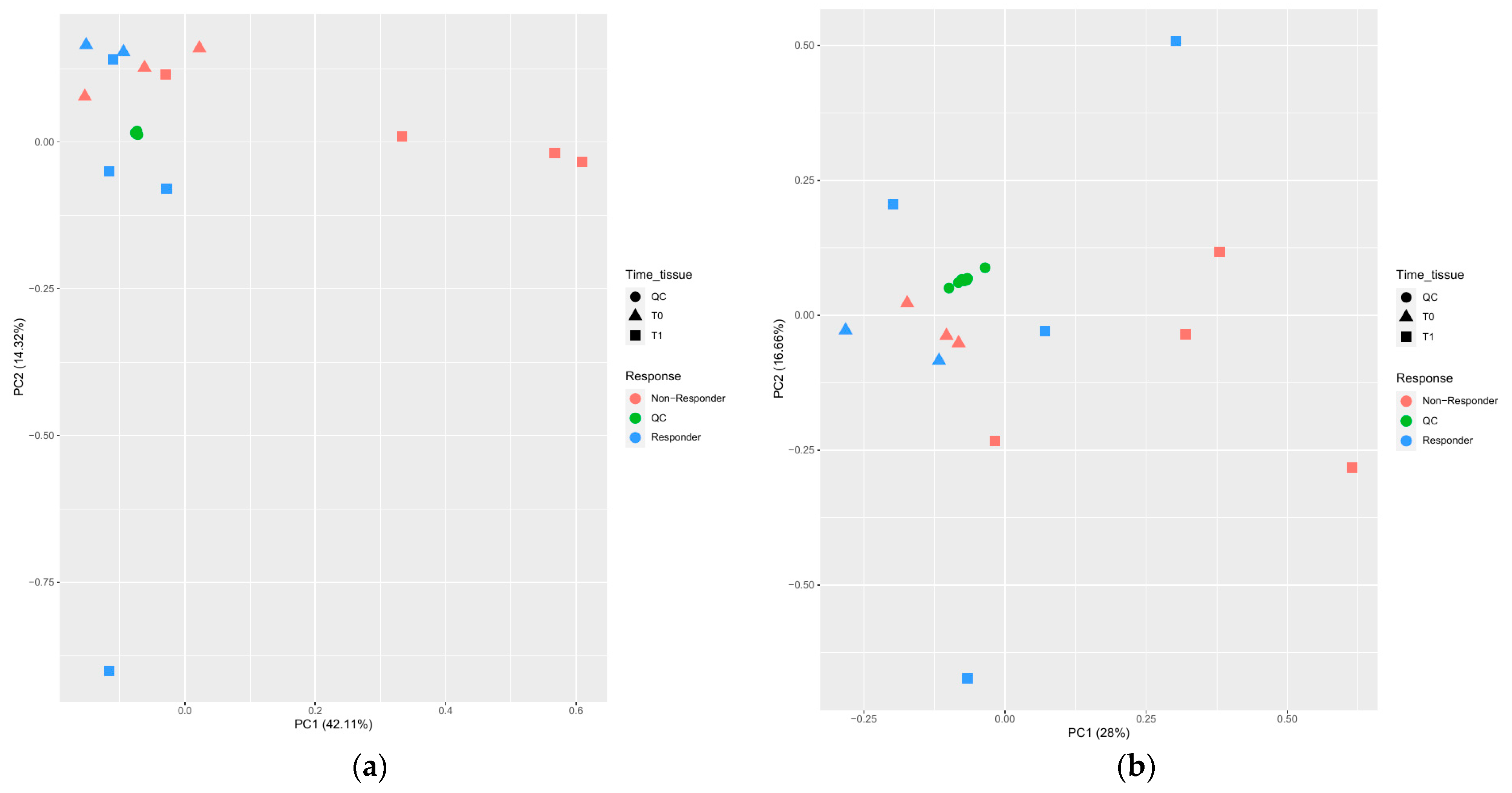 Ijms 24 11479 g001 Ijms 24 11479 g001