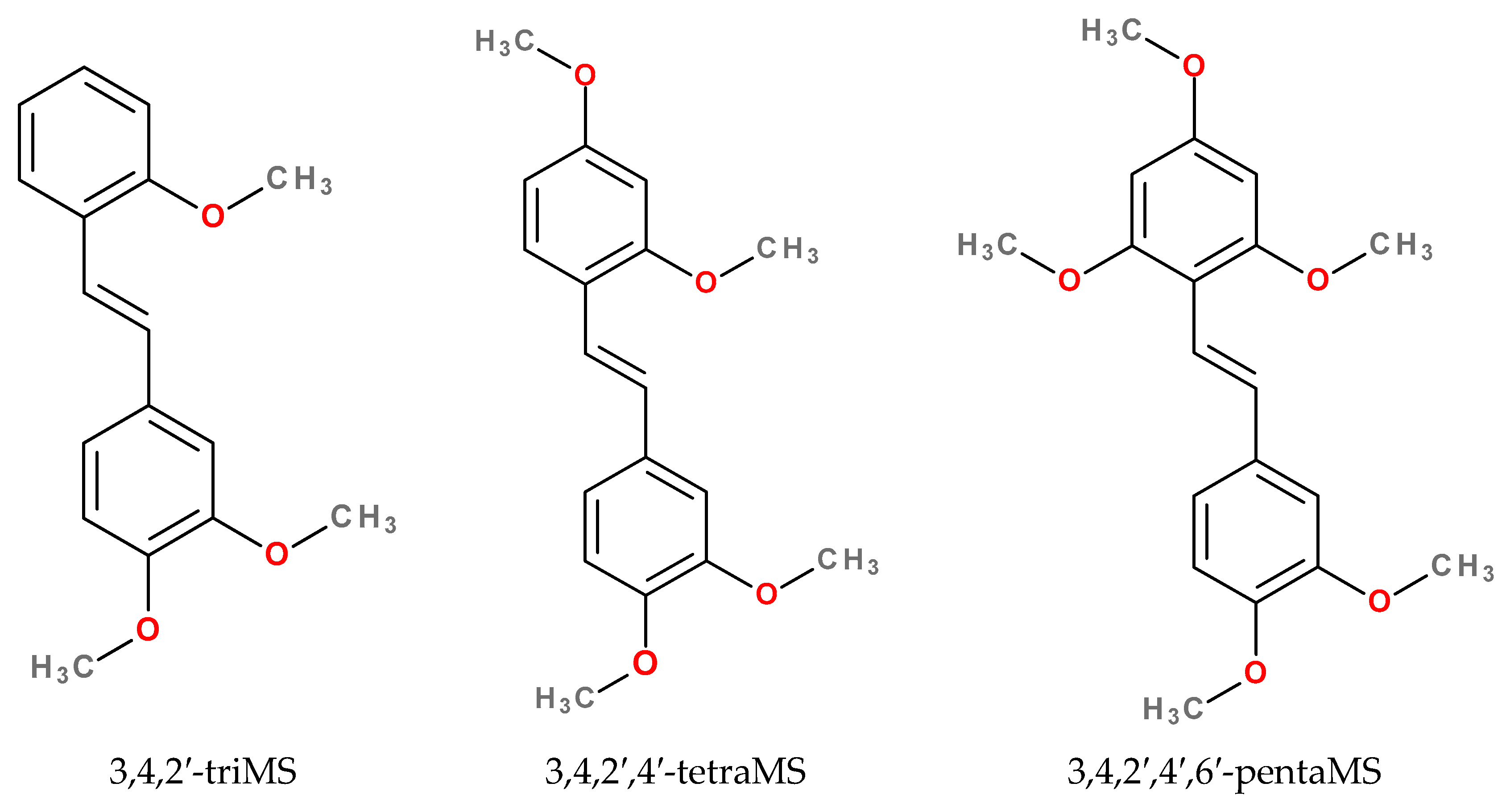 Ijms 24 11481 sch001