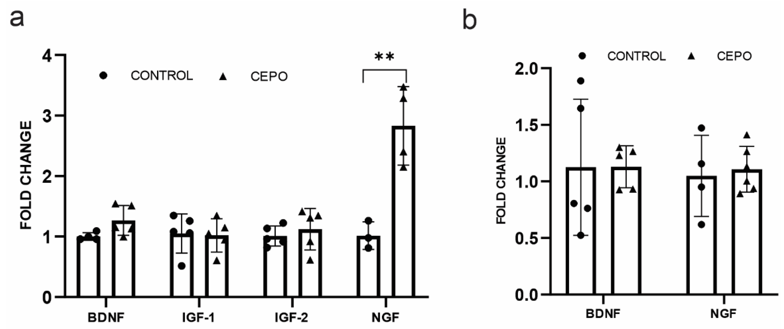 Ijms 24 11507 g003 Ijms 24 11507 g003