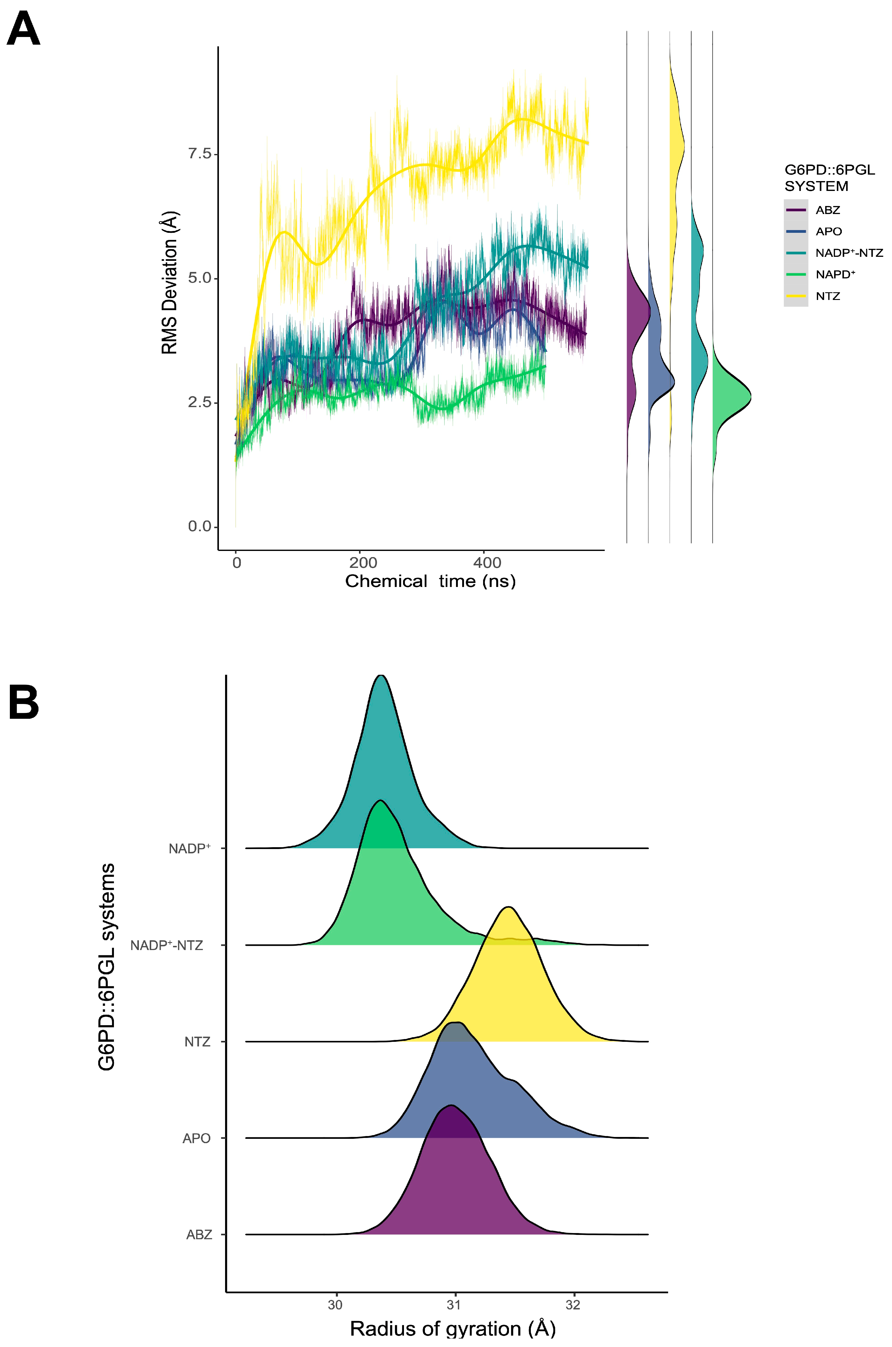 Ijms 24 11516 g007 Ijms 24 11516 g007