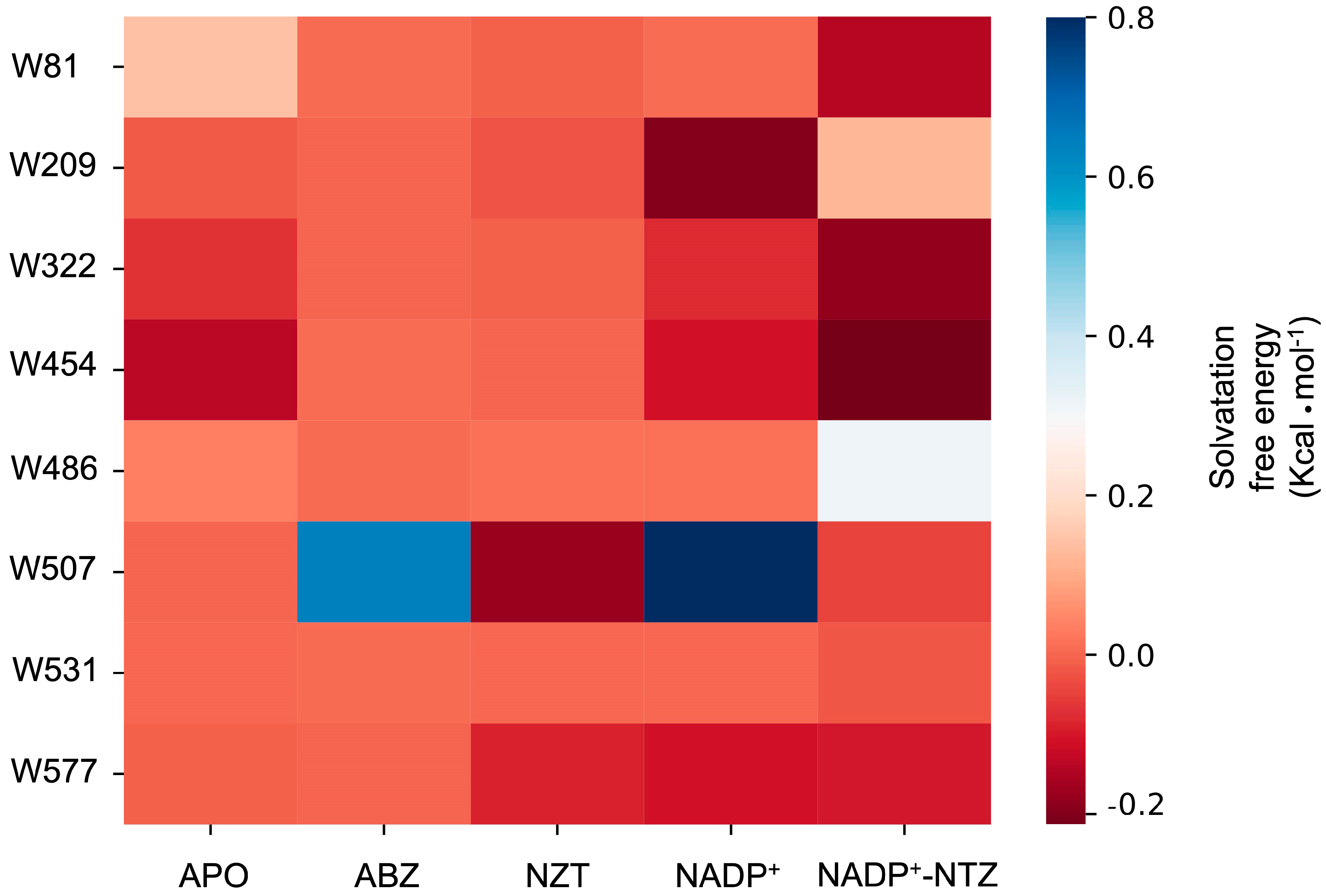 Ijms 24 11516 g011 Ijms 24 11516 g011