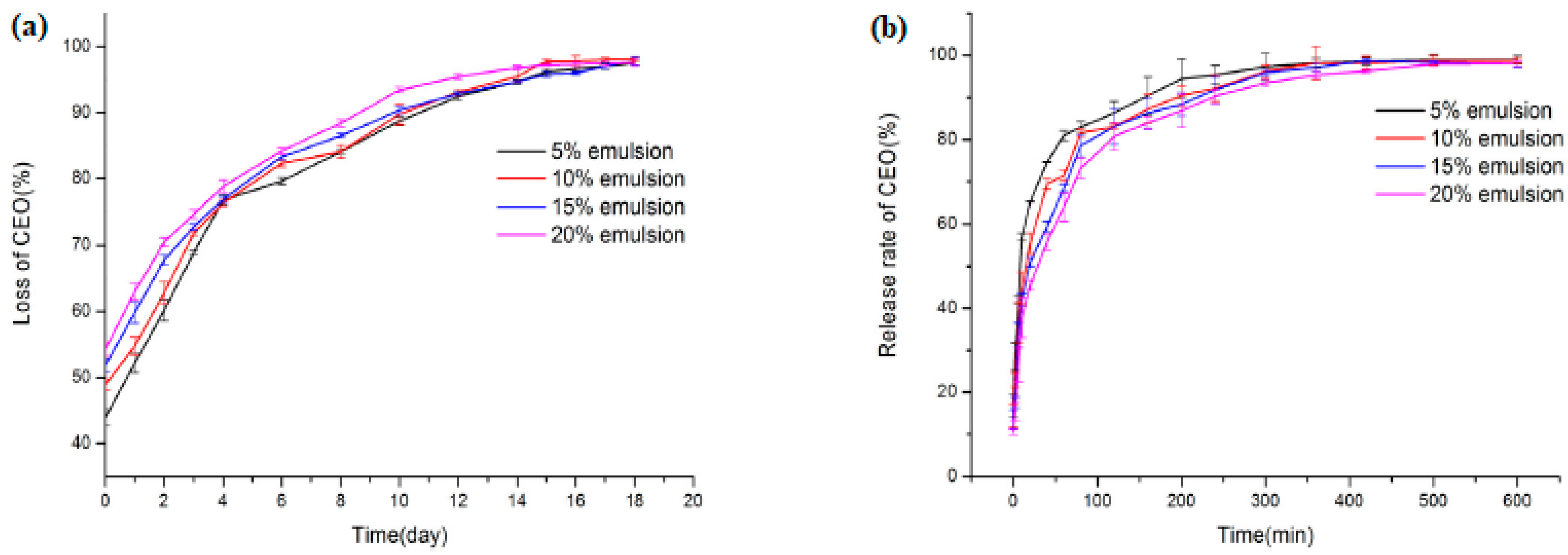 Ijms 24 11535 g011 Ijms 24 11535 g011