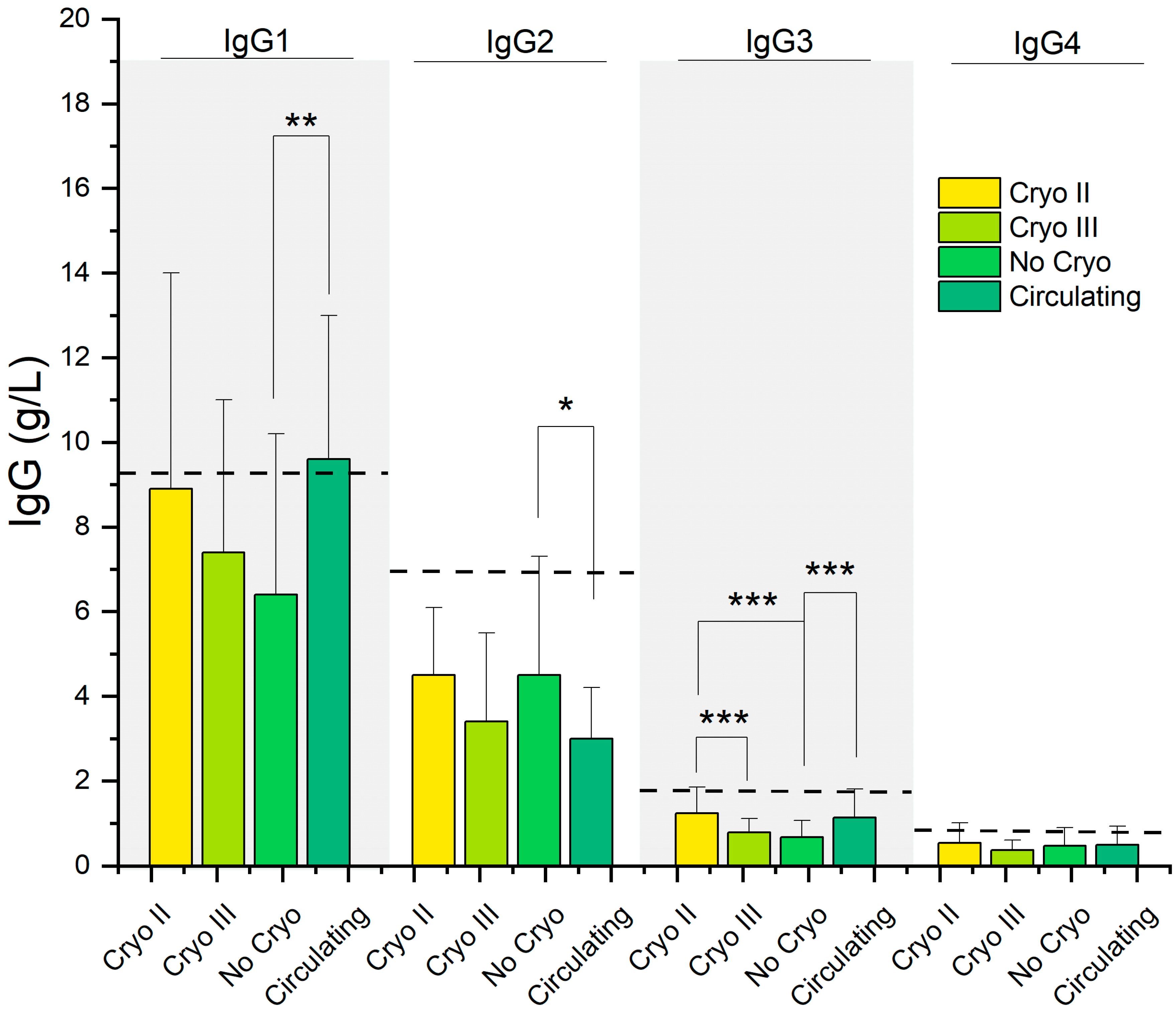 Ijms 24 11602 g004 Ijms 24 11602 g004