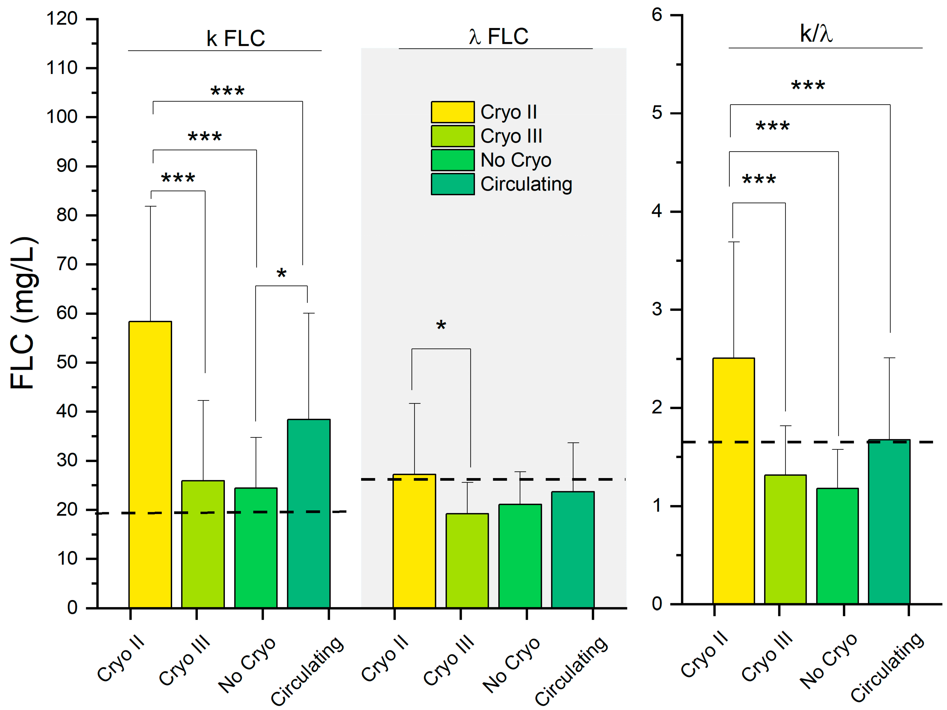 Ijms 24 11602 g005 Ijms 24 11602 g005