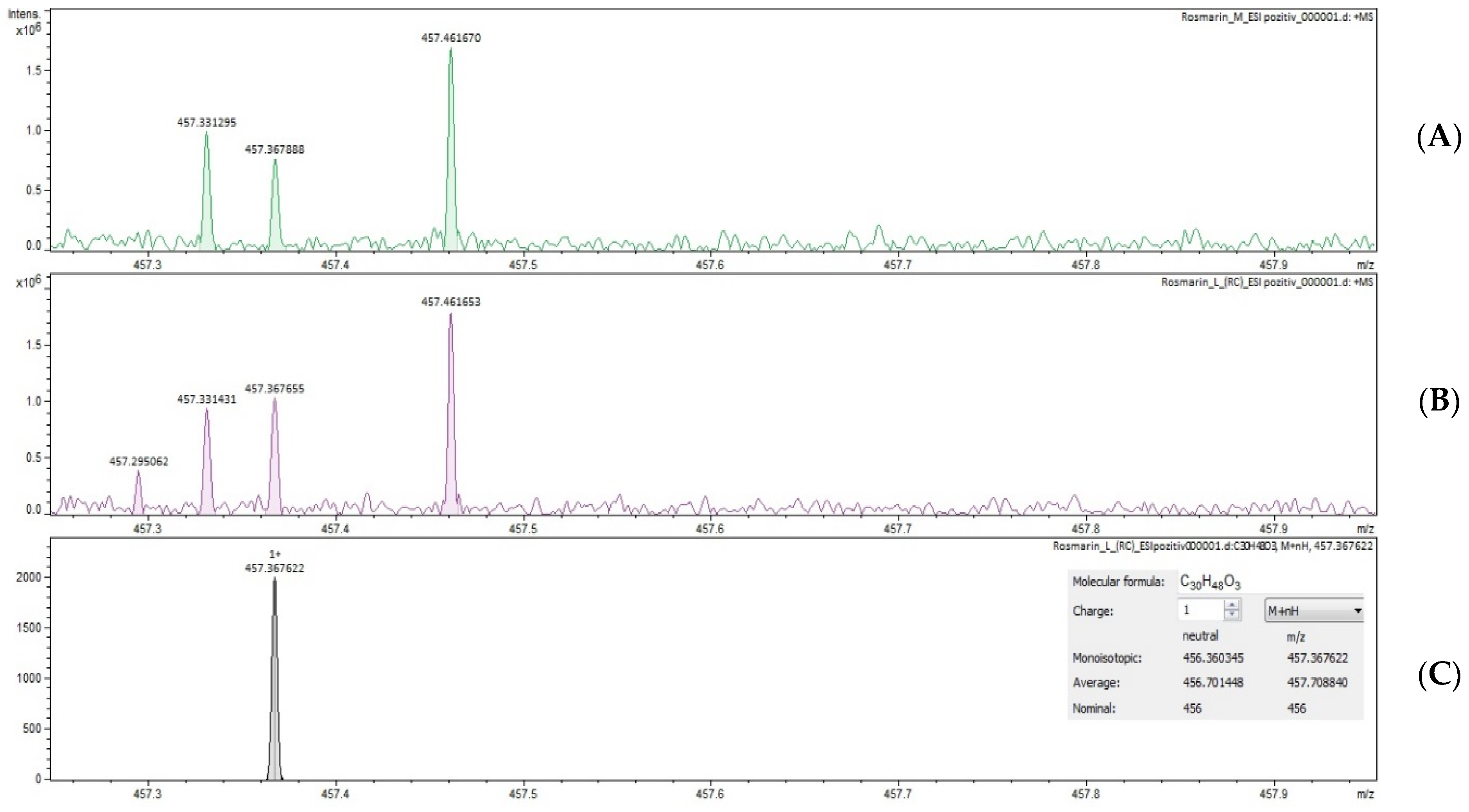 Ijms 24 11670 g001 Ijms 24 11670 g001