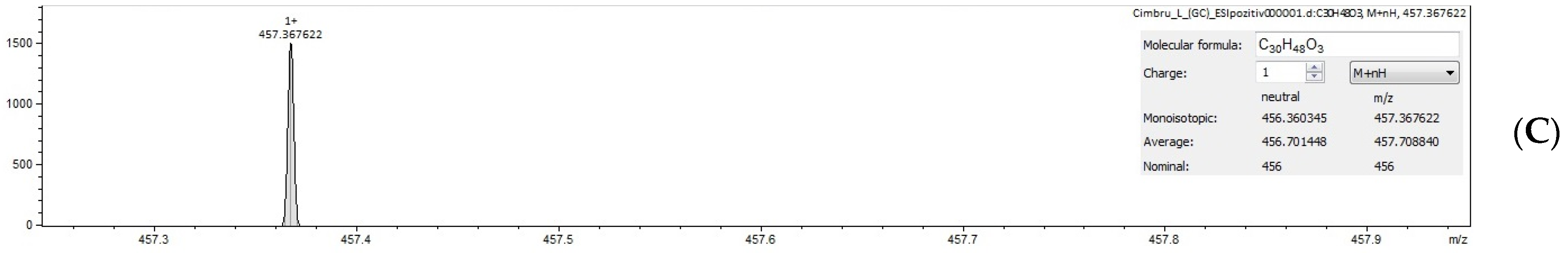 Ijms 24 11670 g002b Ijms 24 11670 g002b