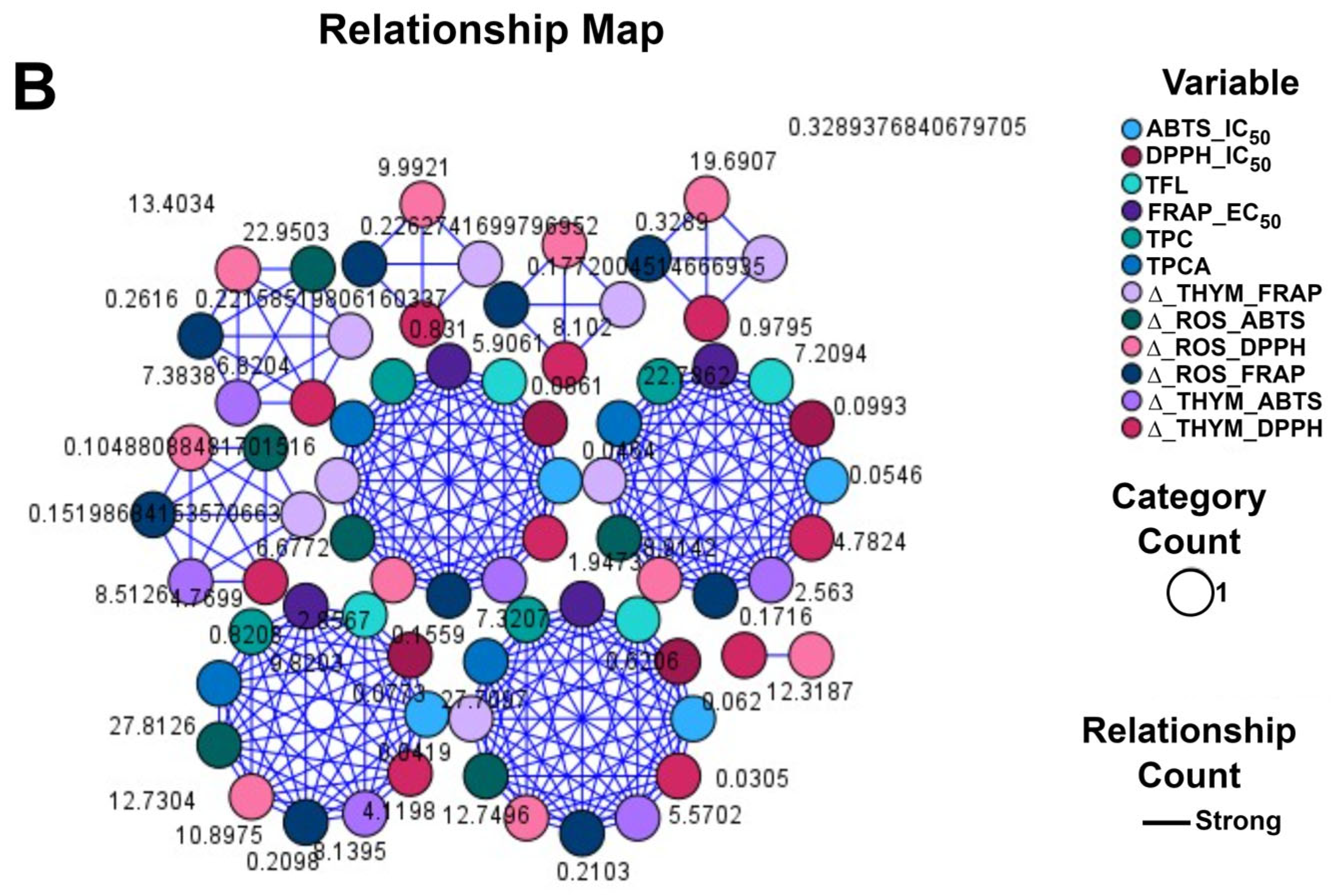 Ijms 24 11670 g005b Ijms 24 11670 g005b