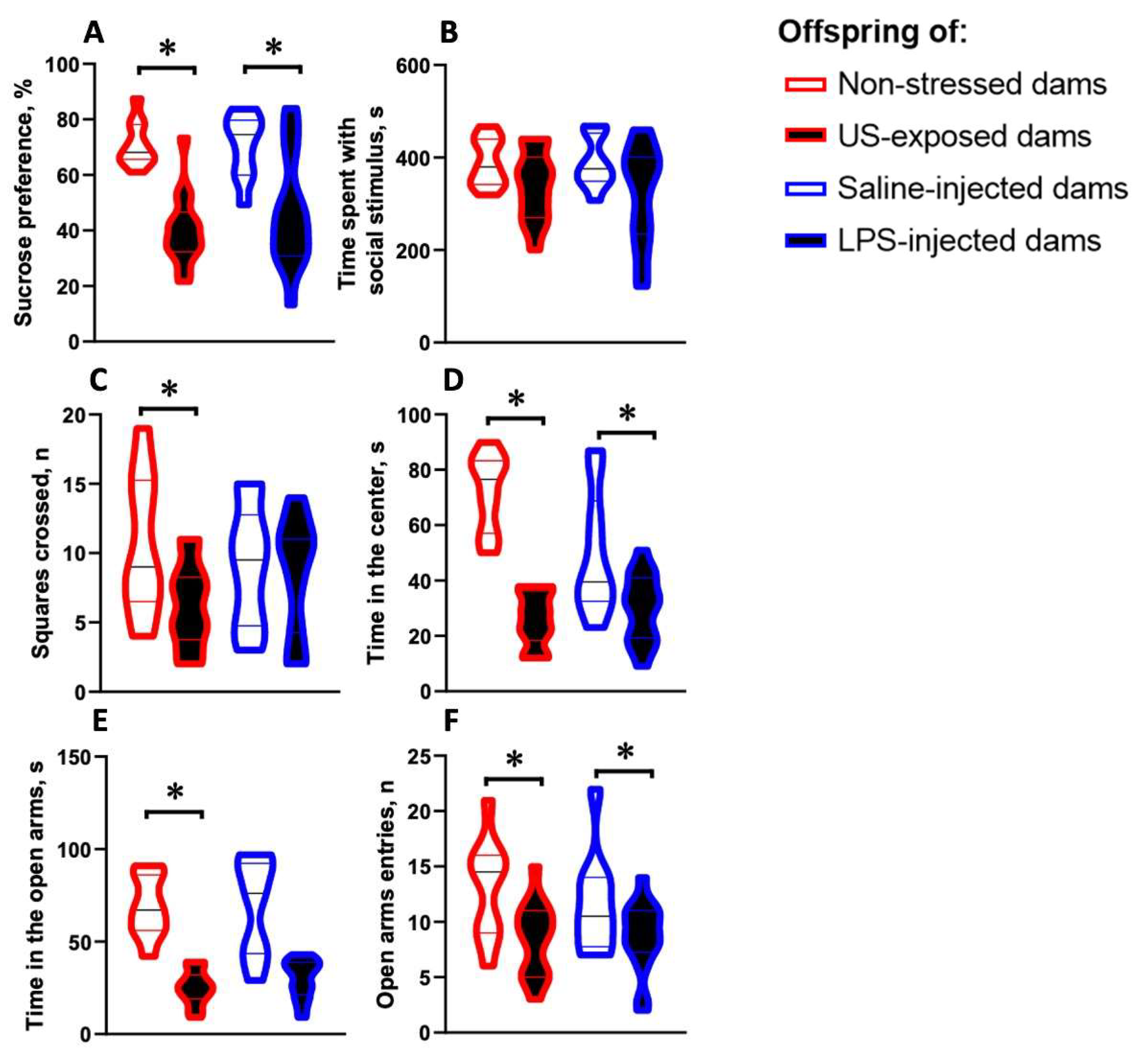 Ijms 24 11712 g004 Ijms 24 11712 g004