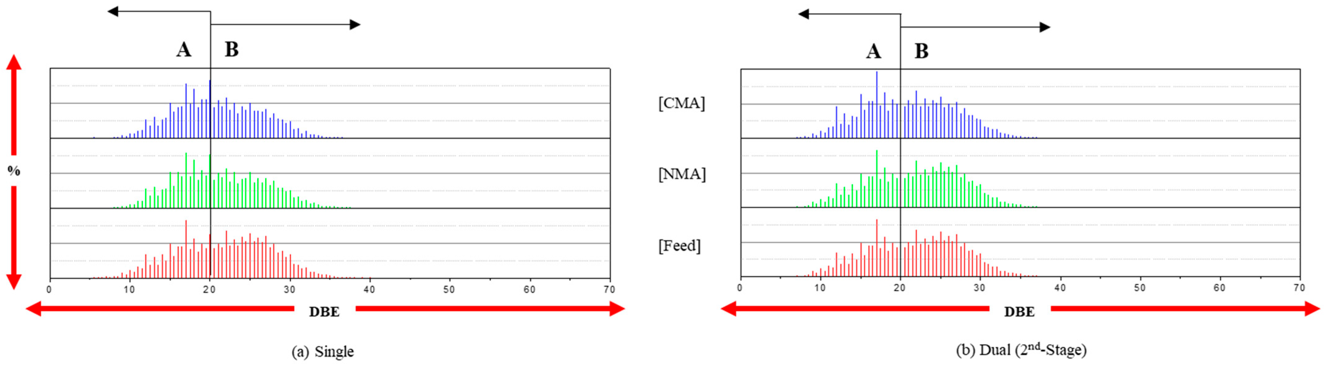Ijms 24 11793 g001 Ijms 24 11793 g001