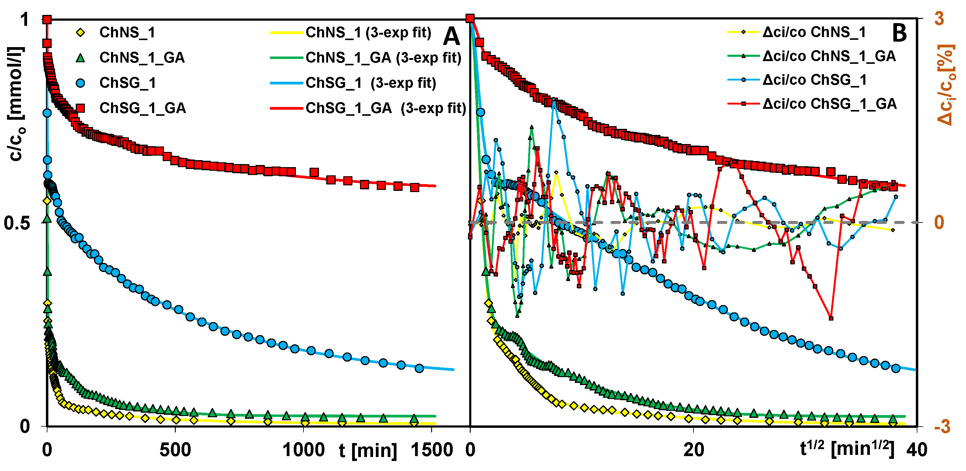 Ijms 24 11818 g008 Ijms 24 11818 g008