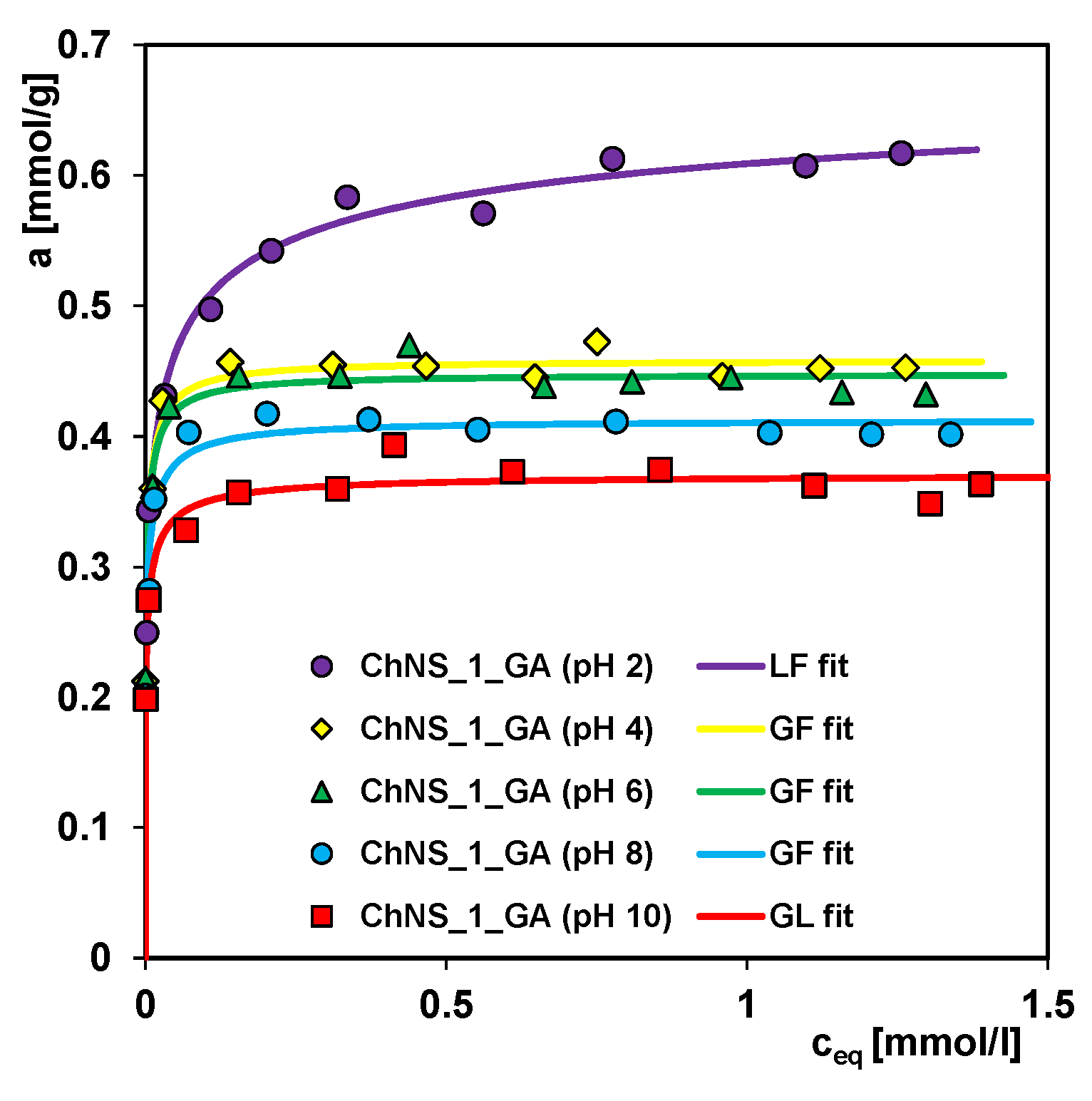 Ijms 24 11818 g009 Ijms 24 11818 g009