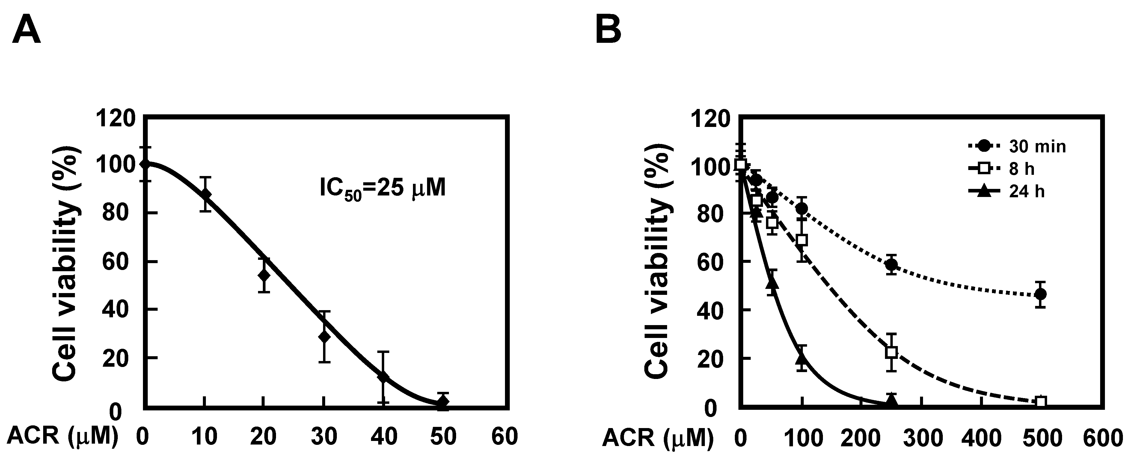 Ijms 24 11847 g001 Ijms 24 11847 g001