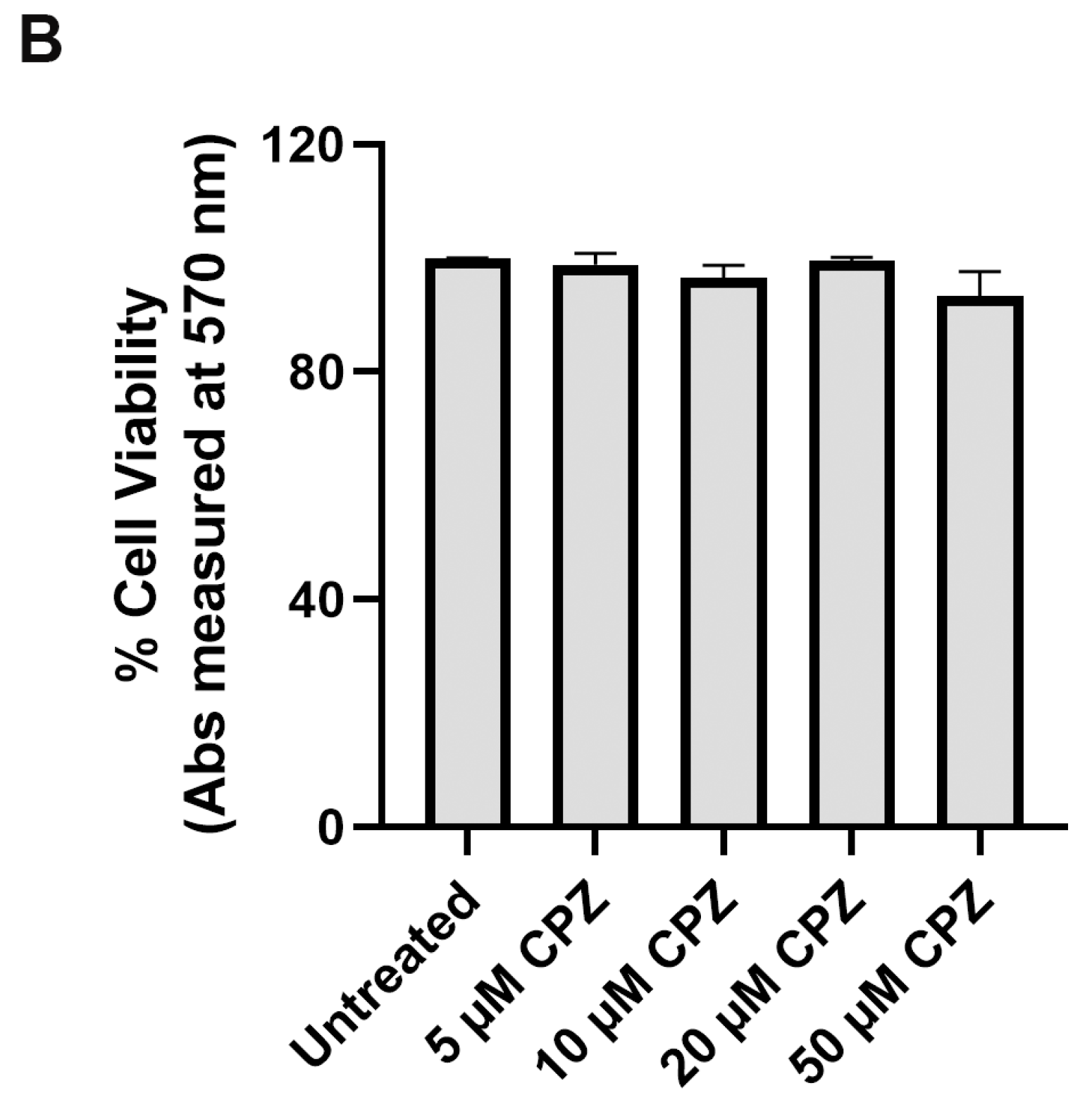 Ijms 24 11860 g008b Ijms 24 11860 g008b