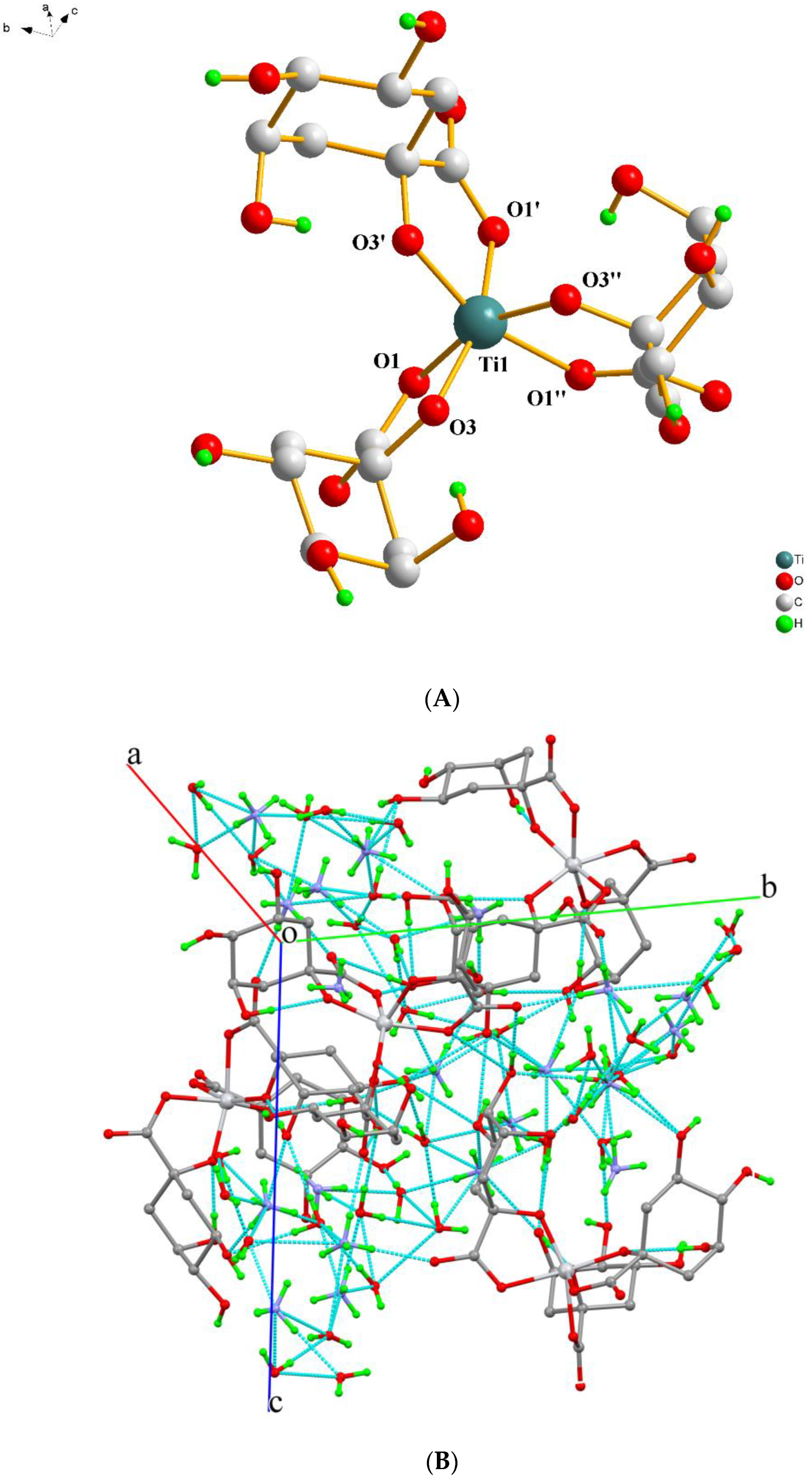 Ijms 24 11865 g003 Ijms 24 11865 g003
