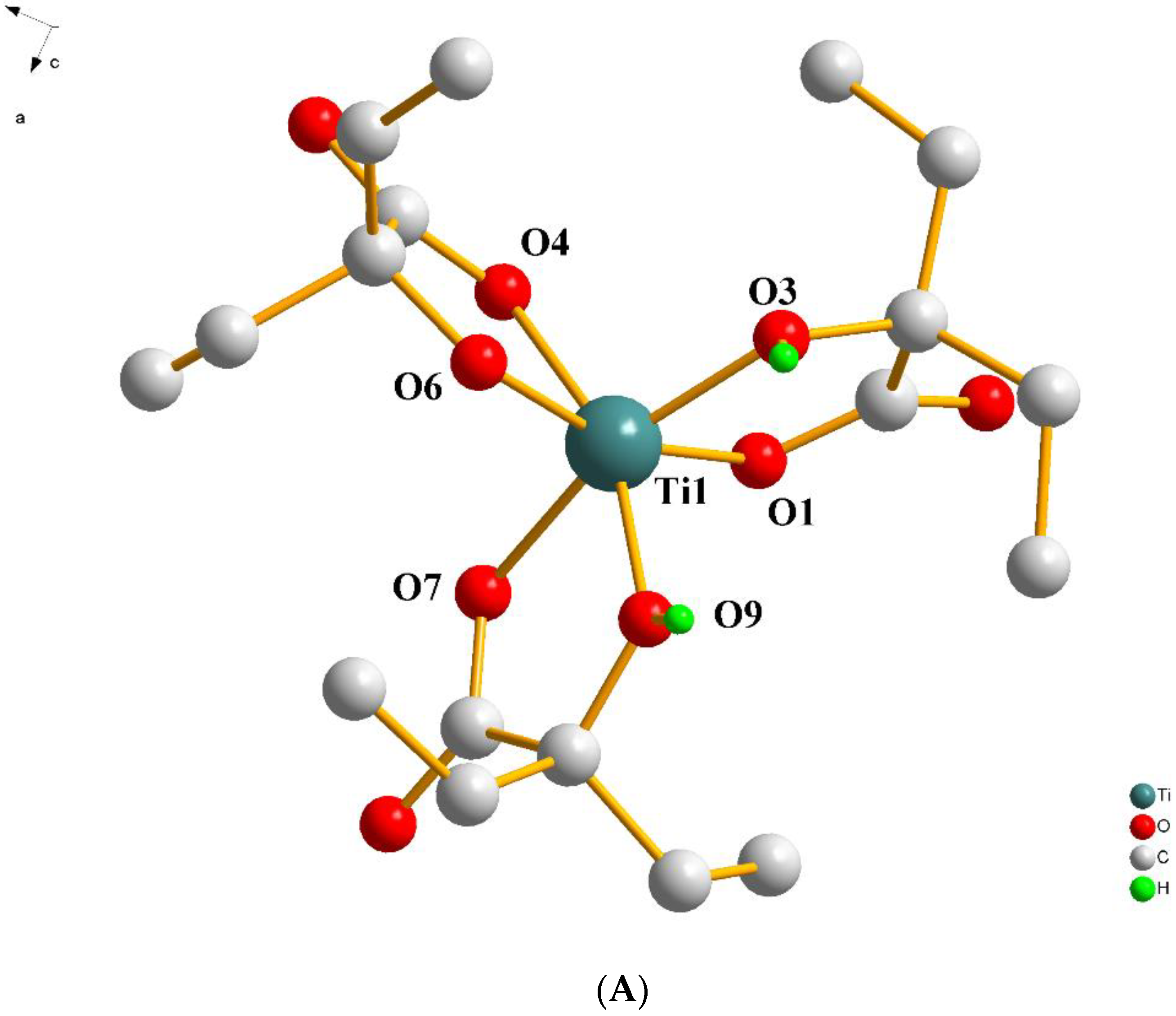 Ijms 24 11865 g004a Ijms 24 11865 g004a