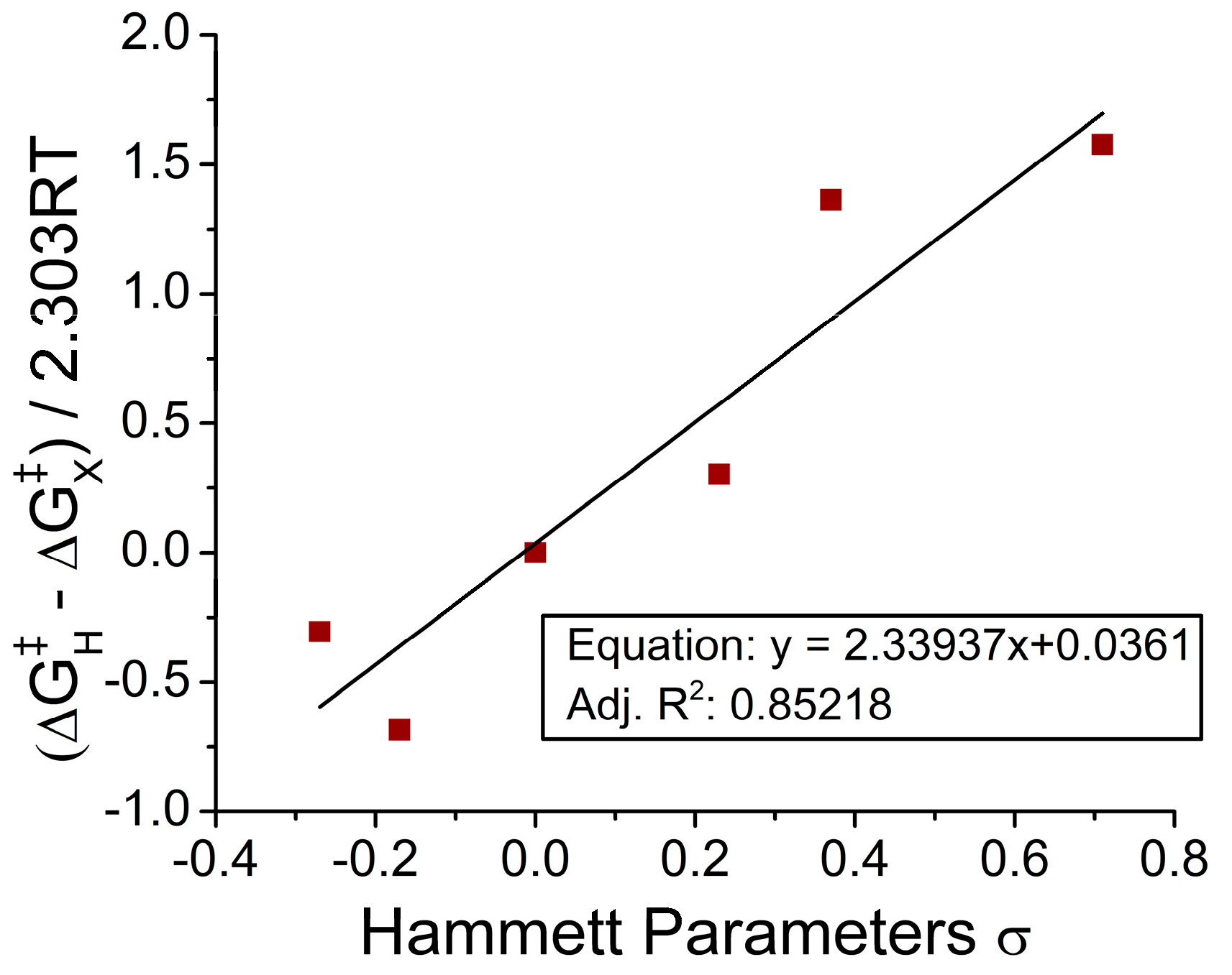 Ijms 24 11877 g002 Ijms 24 11877 g002