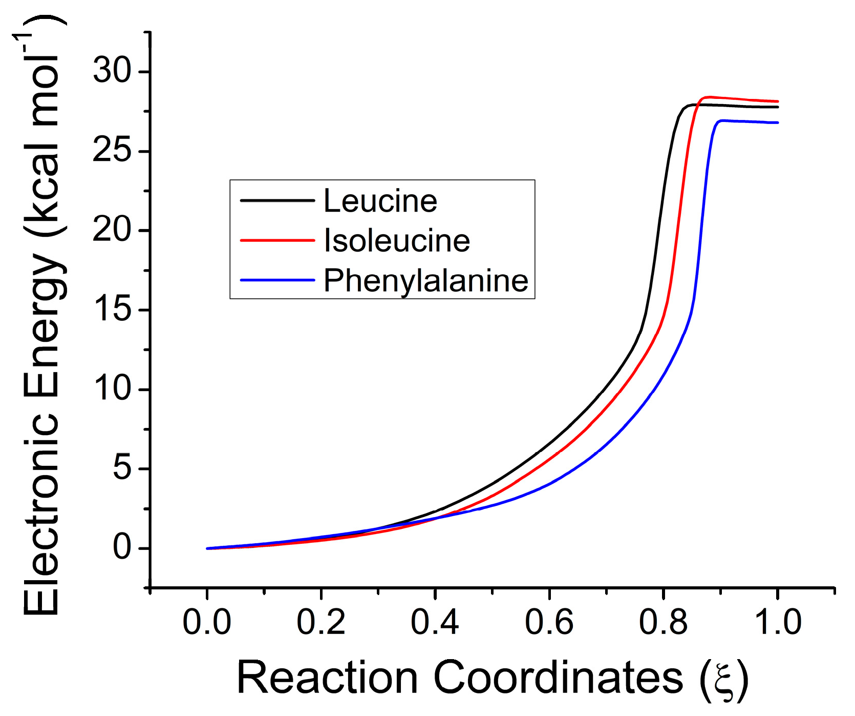 Ijms 24 11877 g005 Ijms 24 11877 g005