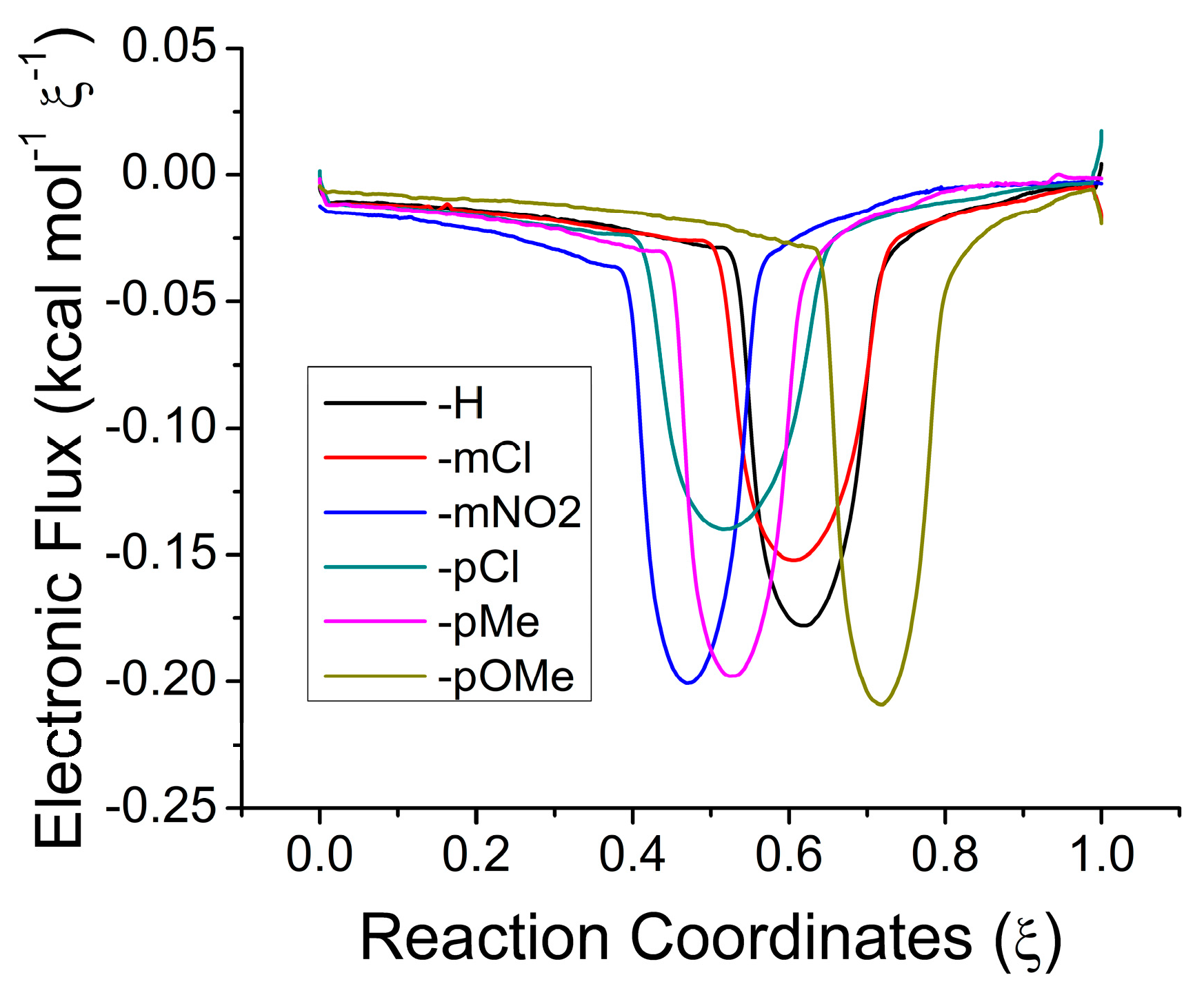 Ijms 24 11877 g006 Ijms 24 11877 g006