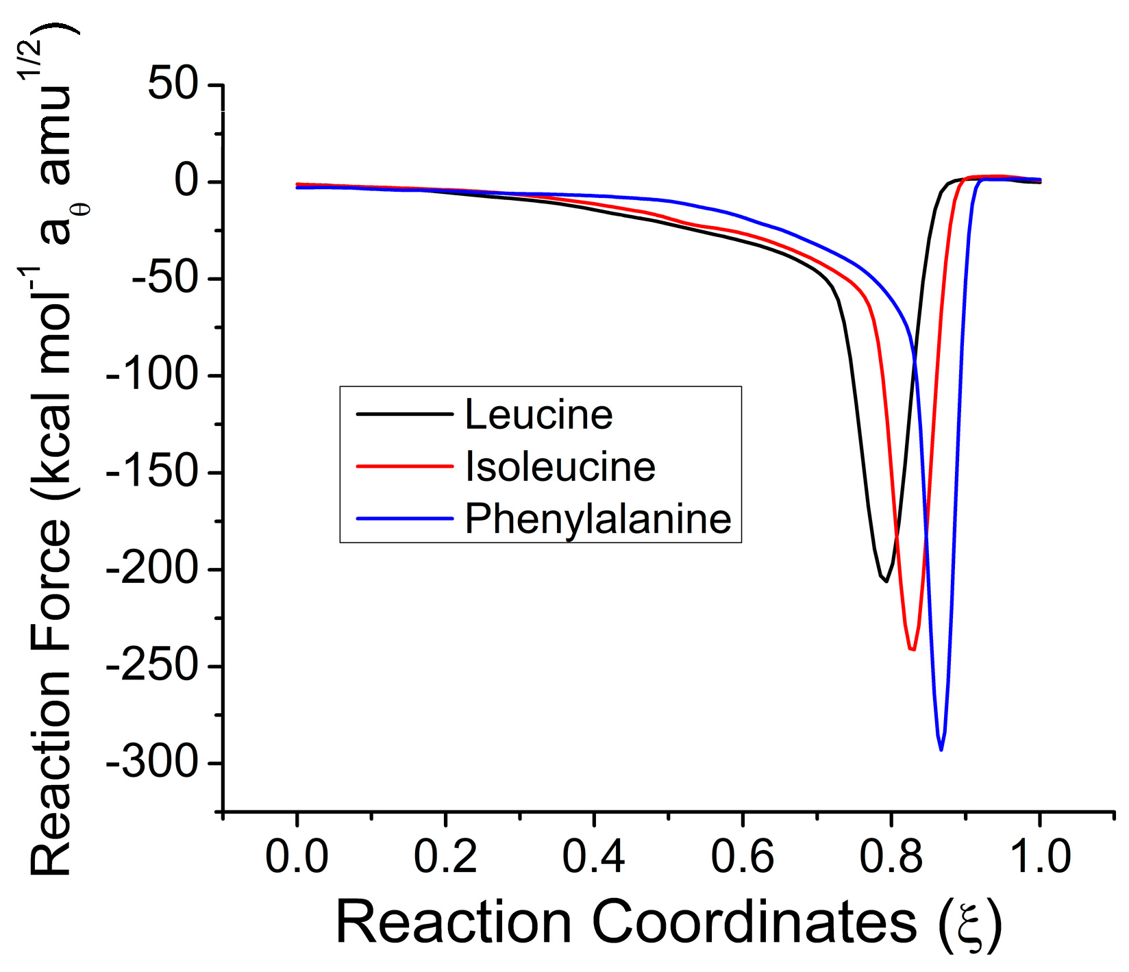 Ijms 24 11877 g009 Ijms 24 11877 g009