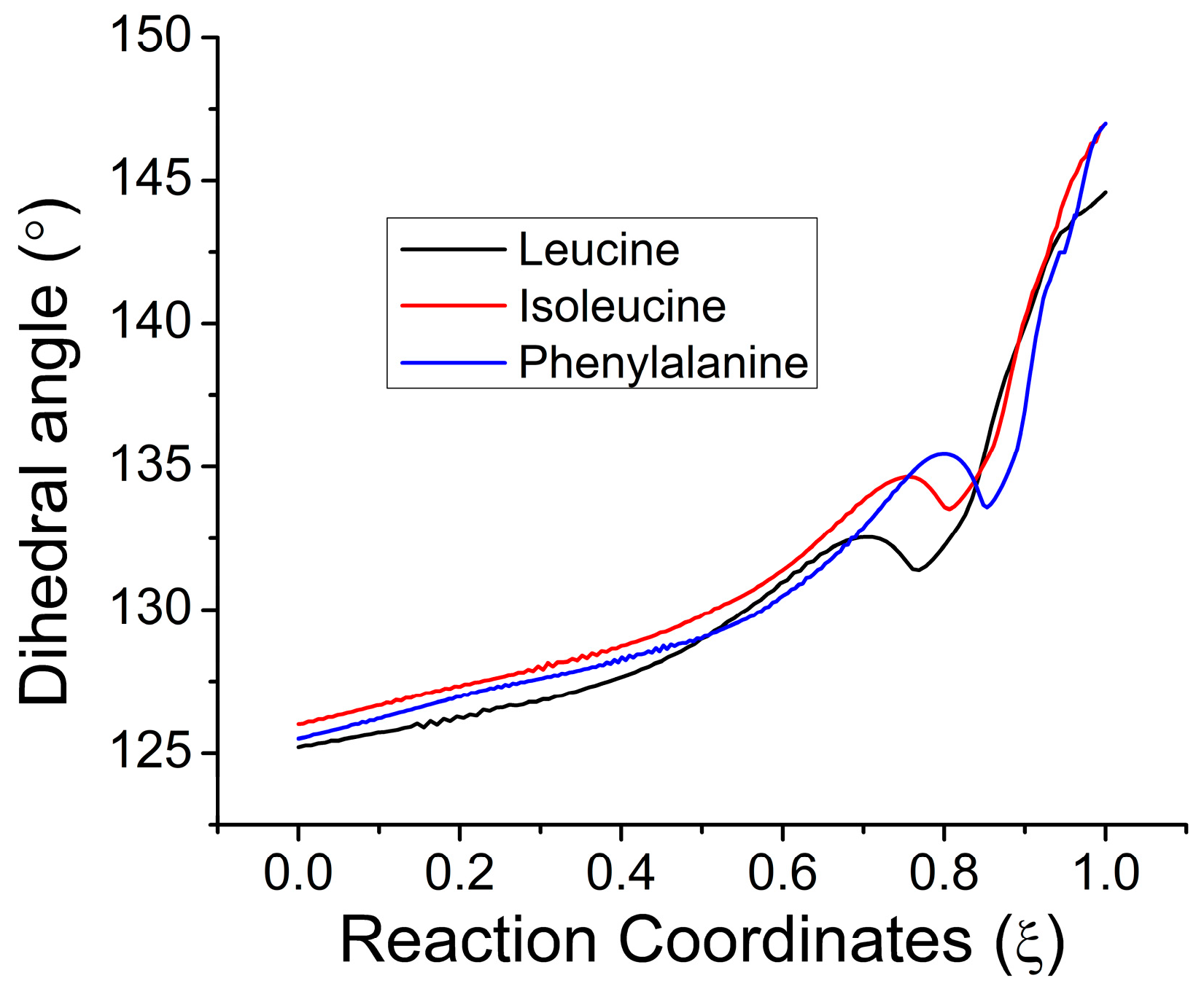 Ijms 24 11877 g013 Ijms 24 11877 g013