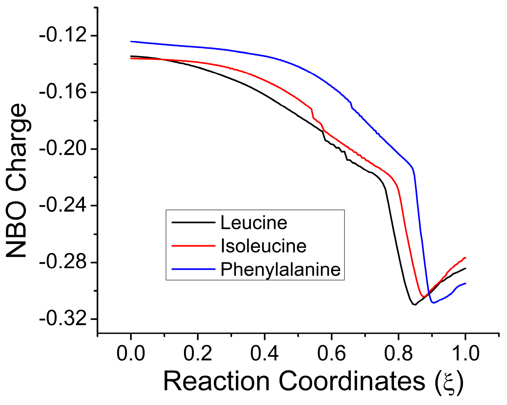 Ijms 24 11877 g015 Ijms 24 11877 g015