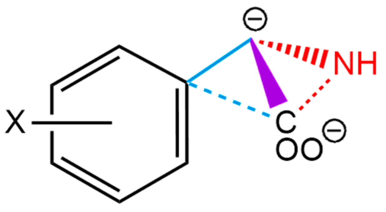 Ijms 24 11877 sch002 Ijms 24 11877 sch002