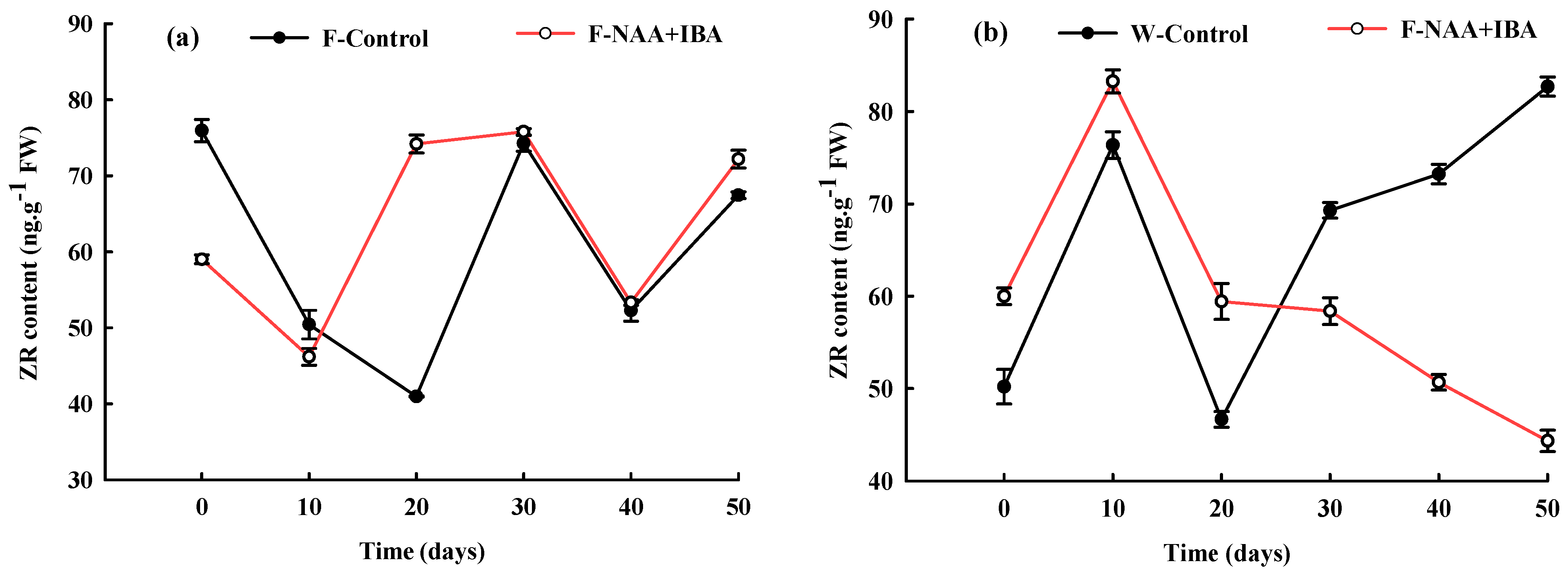Ijms 24 11883 g004 Ijms 24 11883 g004
