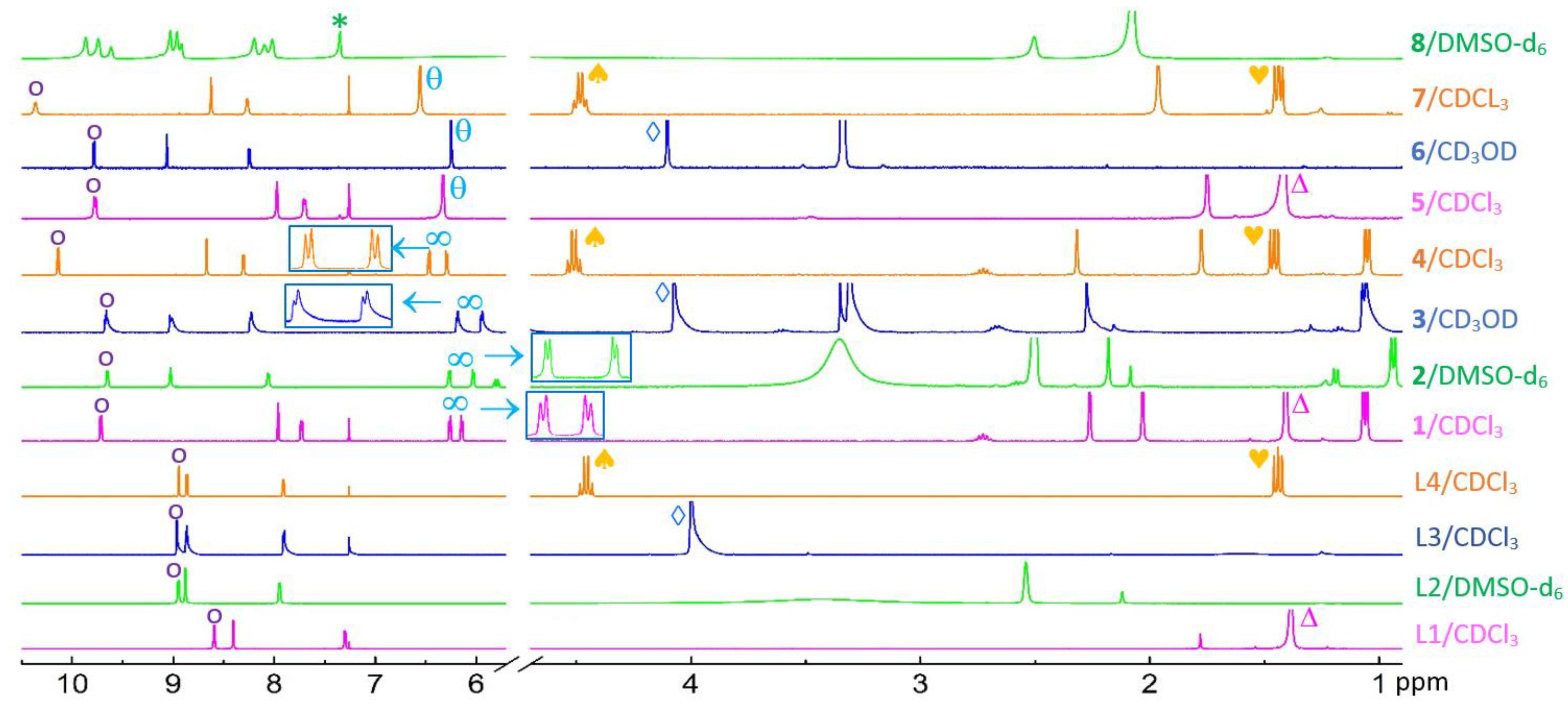 Ijms 24 11896 g004 Ijms 24 11896 g004