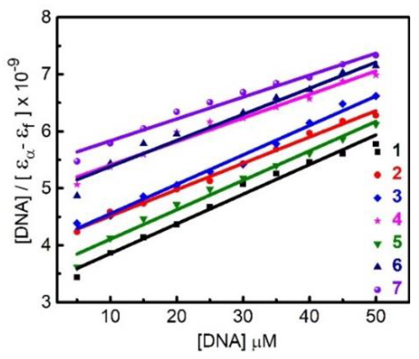 Ijms 24 11896 g008 Ijms 24 11896 g008
