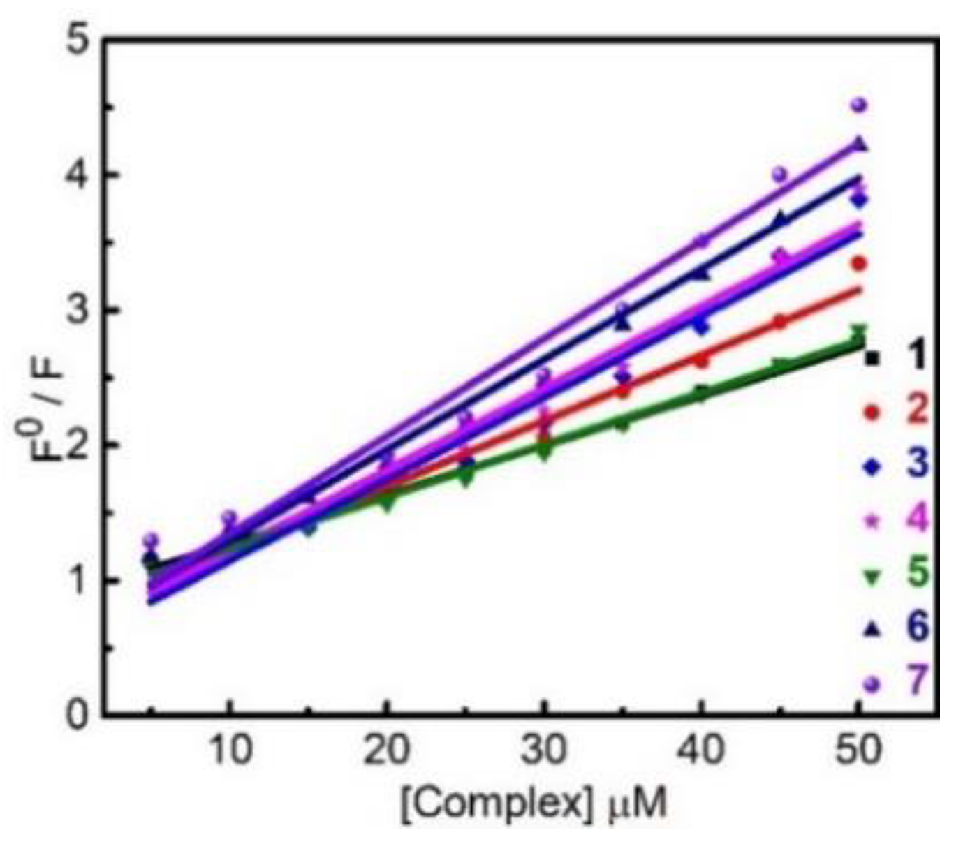 Ijms 24 11896 g009 Ijms 24 11896 g009