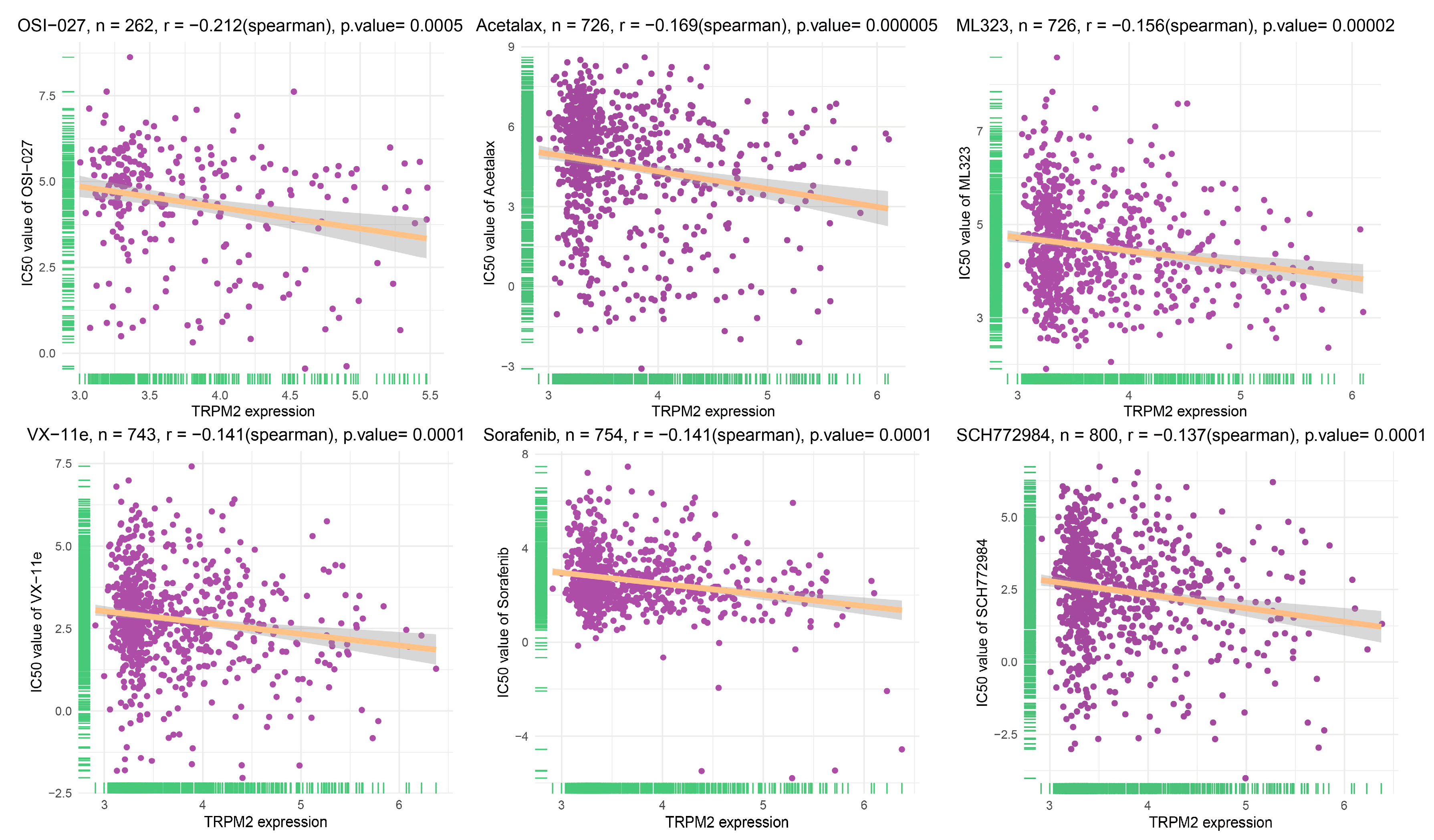 Ijms 24 11912 g009 Ijms 24 11912 g009
