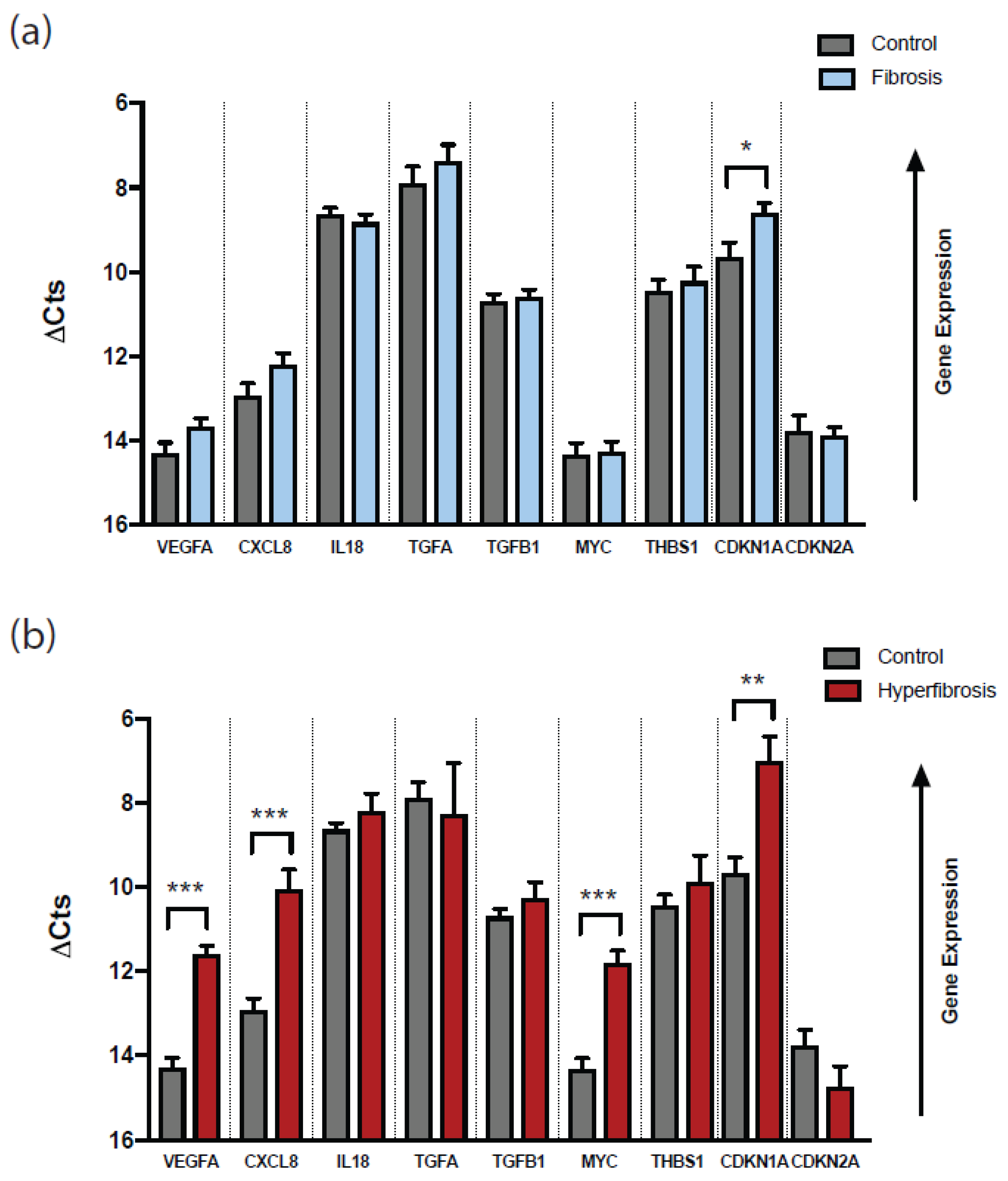 Ijms 24 11949 g001 Ijms 24 11949 g001