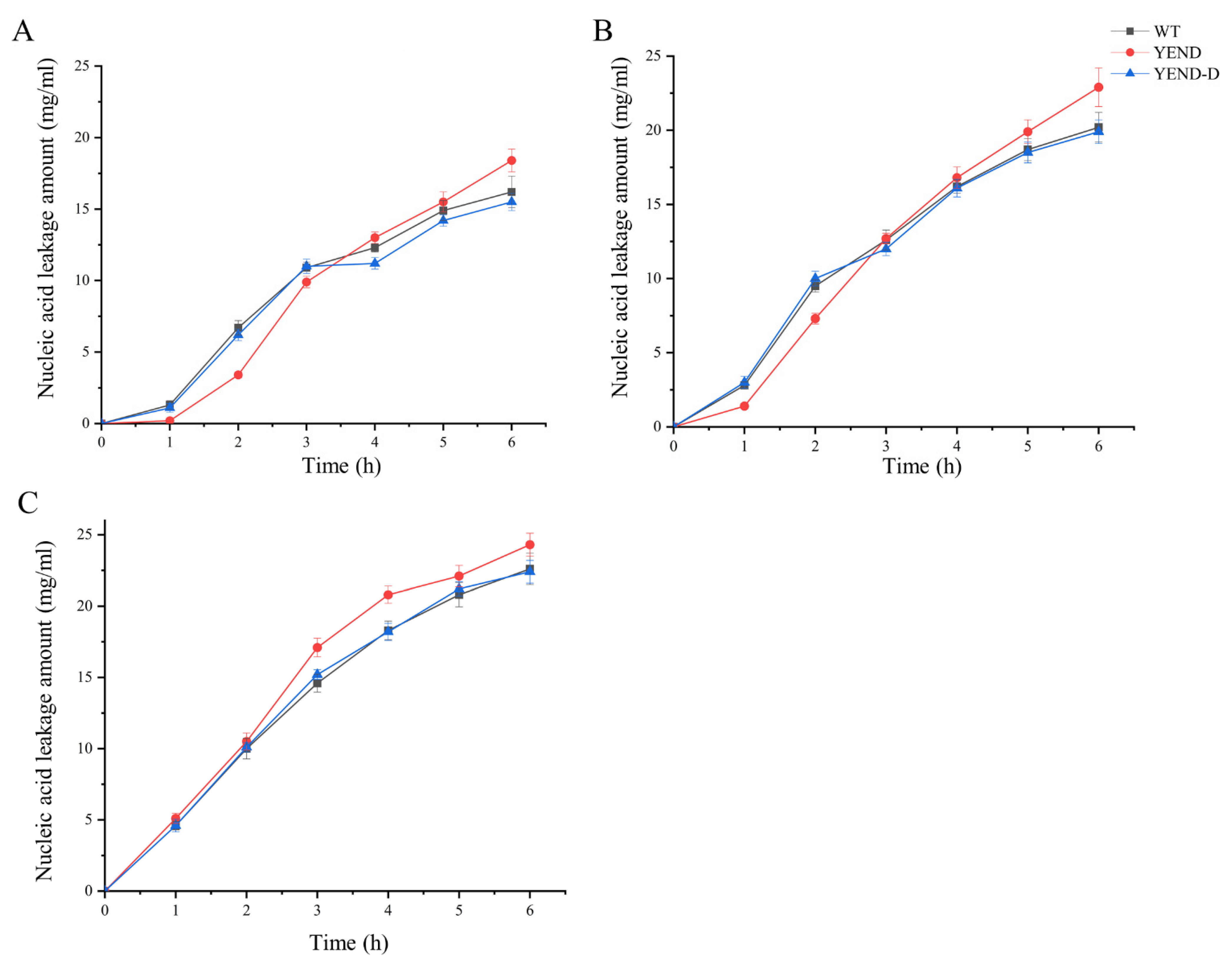 Ijms 24 11951 g006 Ijms 24 11951 g006