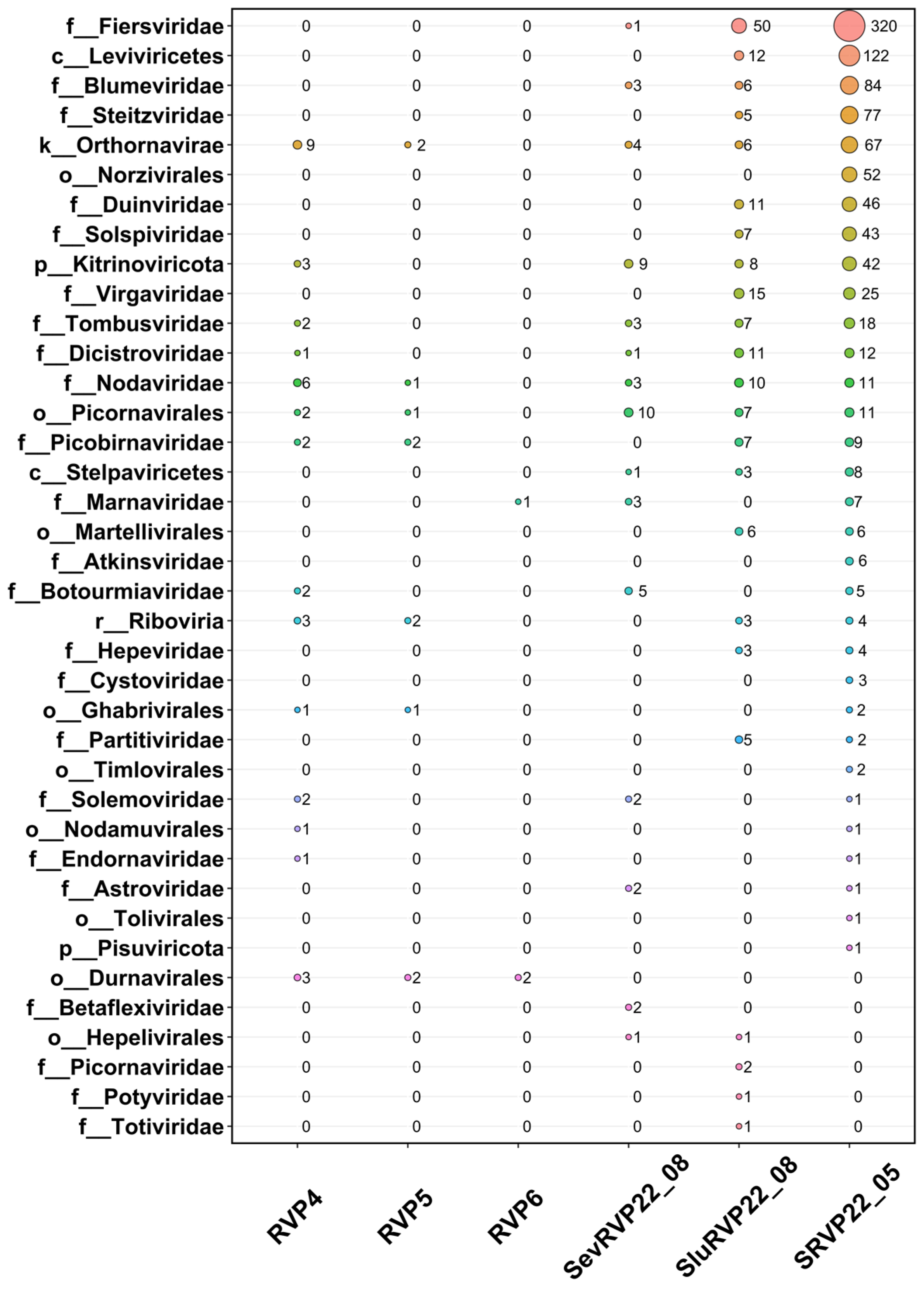 Ijms 24 12049 g003 Ijms 24 12049 g003