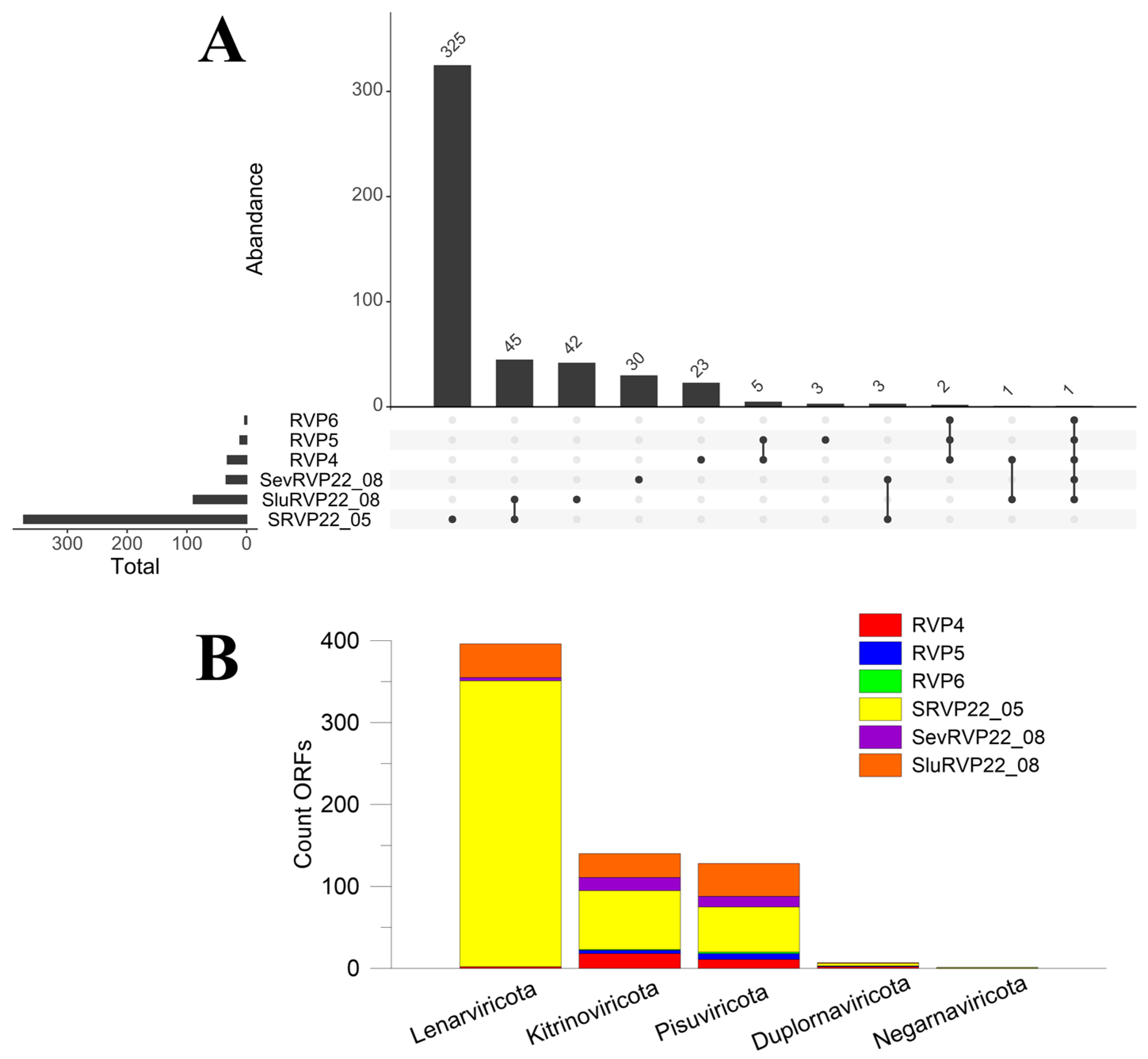 Ijms 24 12049 g004 Ijms 24 12049 g004